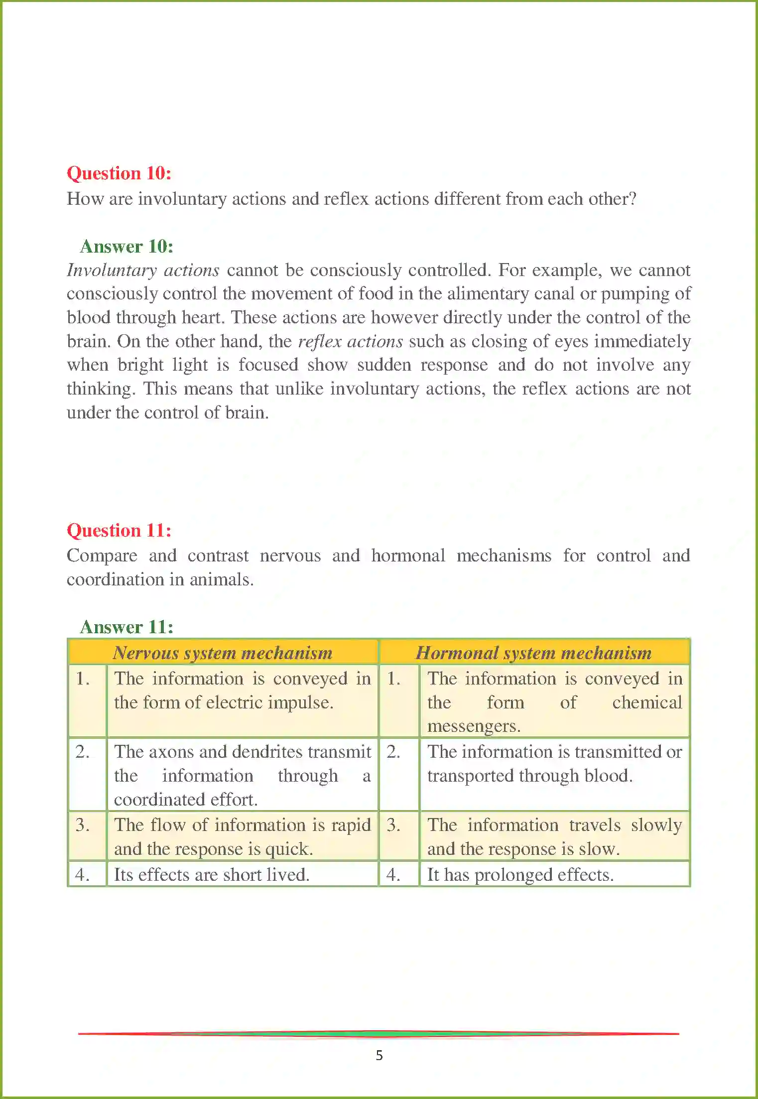 NCERT-Solution-Class-10-Science-Control-and-Coordination-2997-page-5