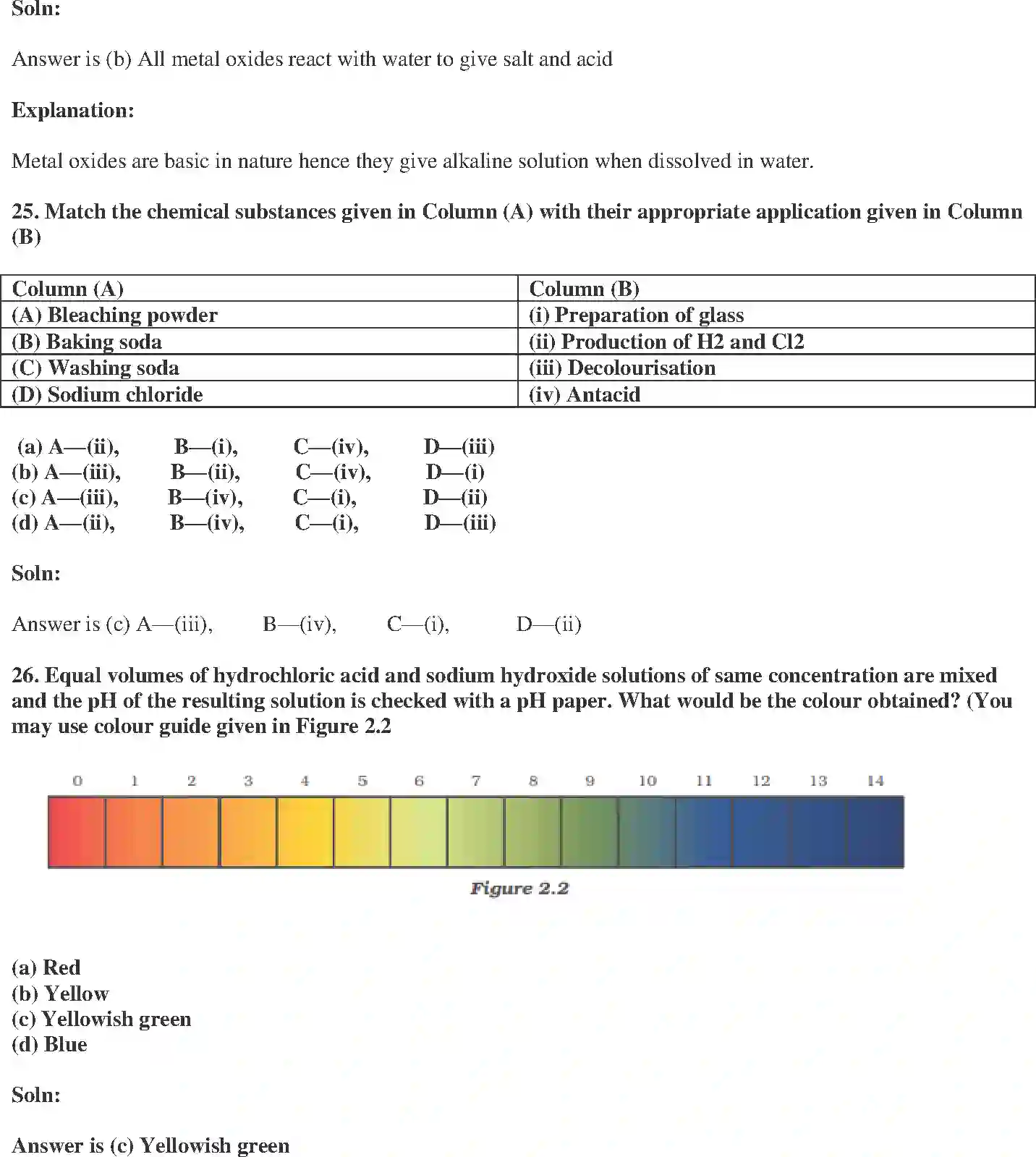 NCERT-Solution-Class-10-Science-Exemplar-Acids-Bases-and-Salts-976-page-9