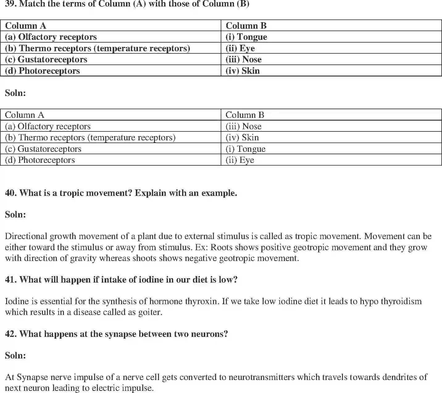 NCERT-Solution-Class-10-Science-Exemplar-Control-and-Coordination-981-page-15