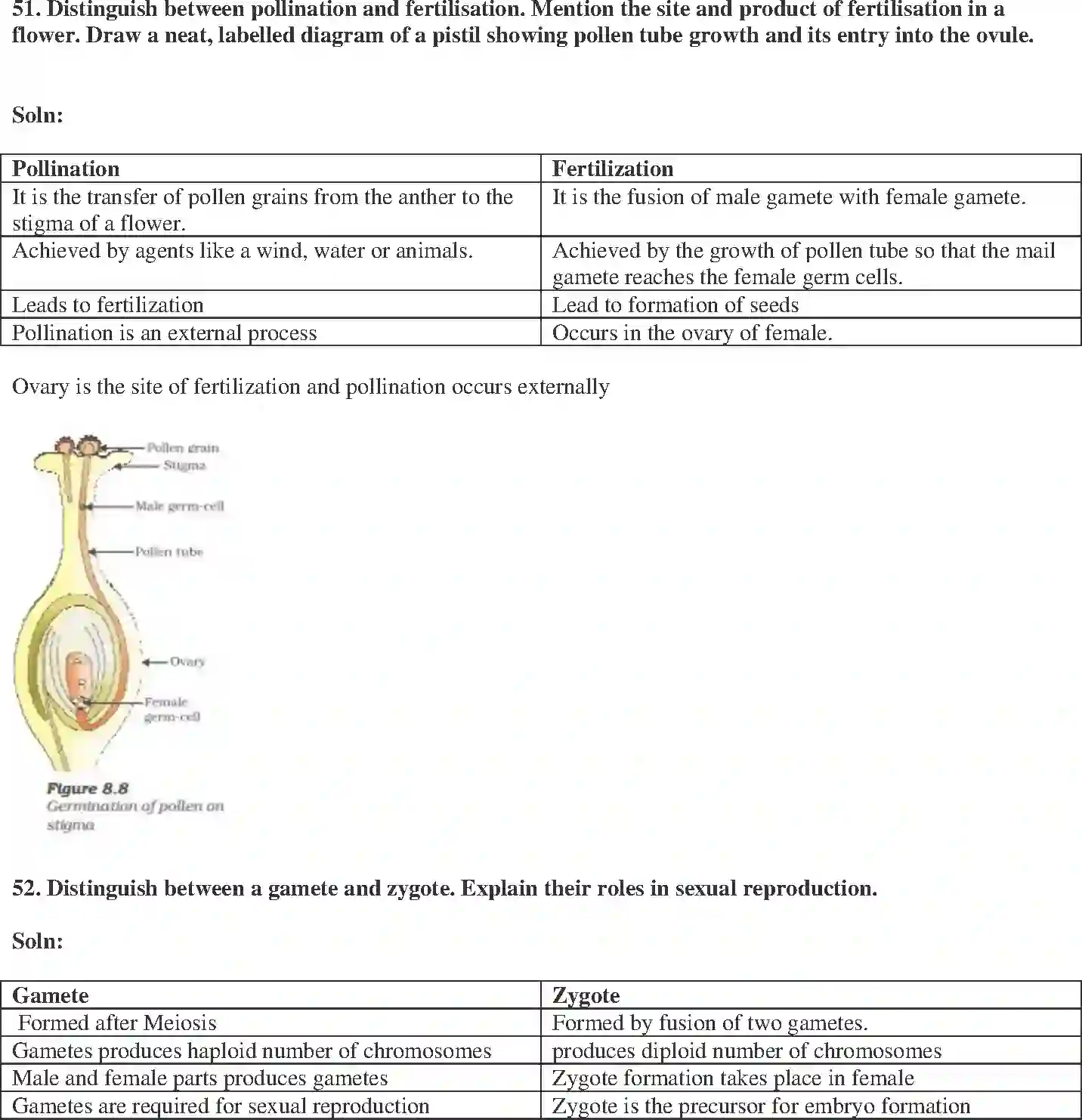 NCERT-Solution-Class-10-Science-Exemplar-How-Do-Organisms-Reproduce-3154-page-17