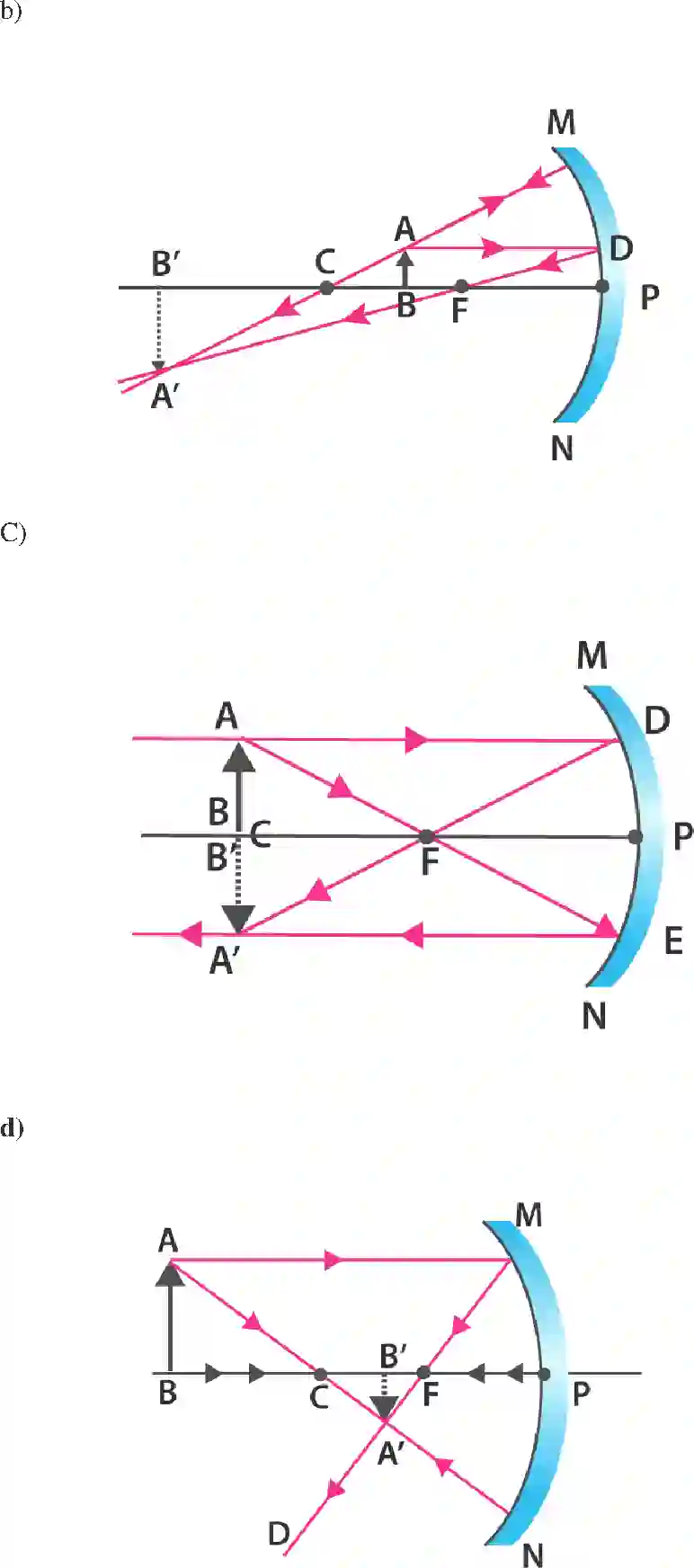 NCERT-Solution-Class-10-Science-Exemplar-LightReflection-and-Refraction-3156-page-15
