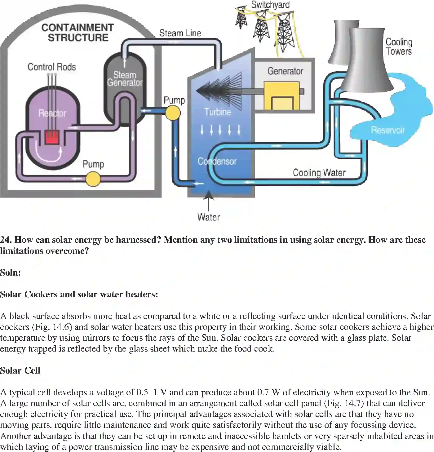NCERT-Solution-Class-10-Science-Exemplar-Source-of-Energy-3160-page-8