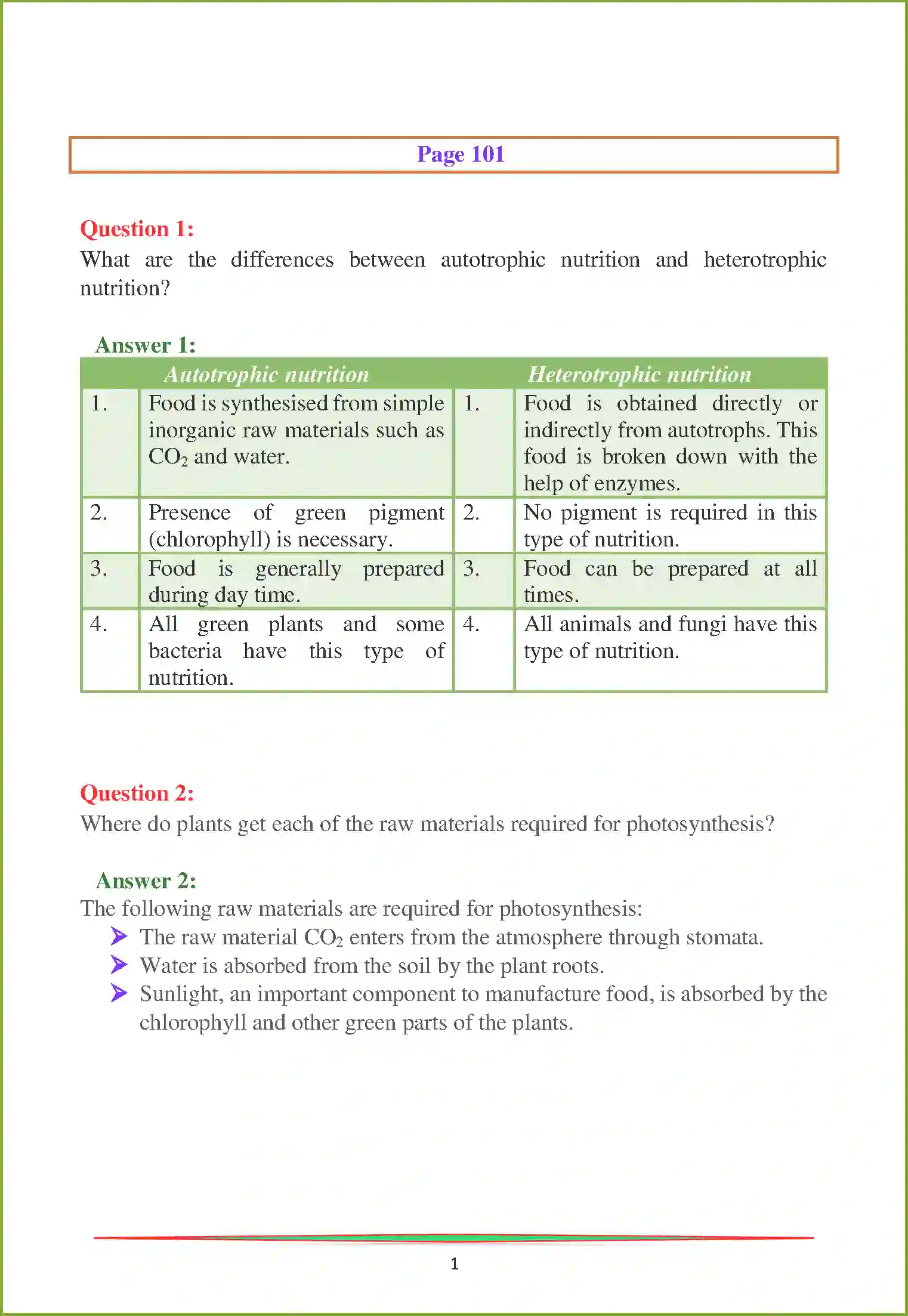 NCERT-Solution-Class-10-Science-Life-Processes-2996-page-10