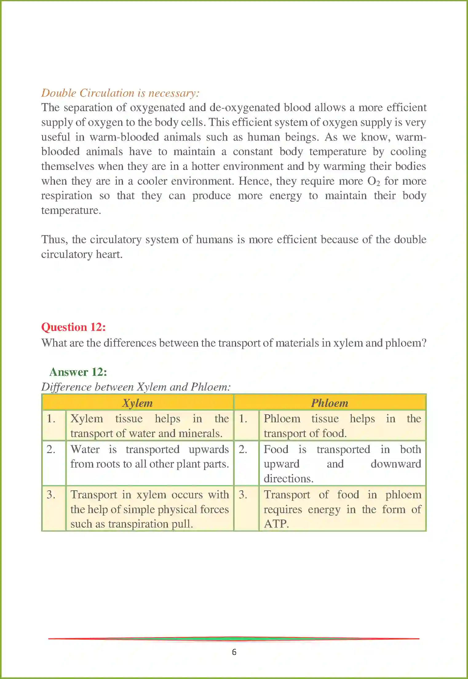 NCERT-Solution-Class-10-Science-Life-Processes-2996-page-6