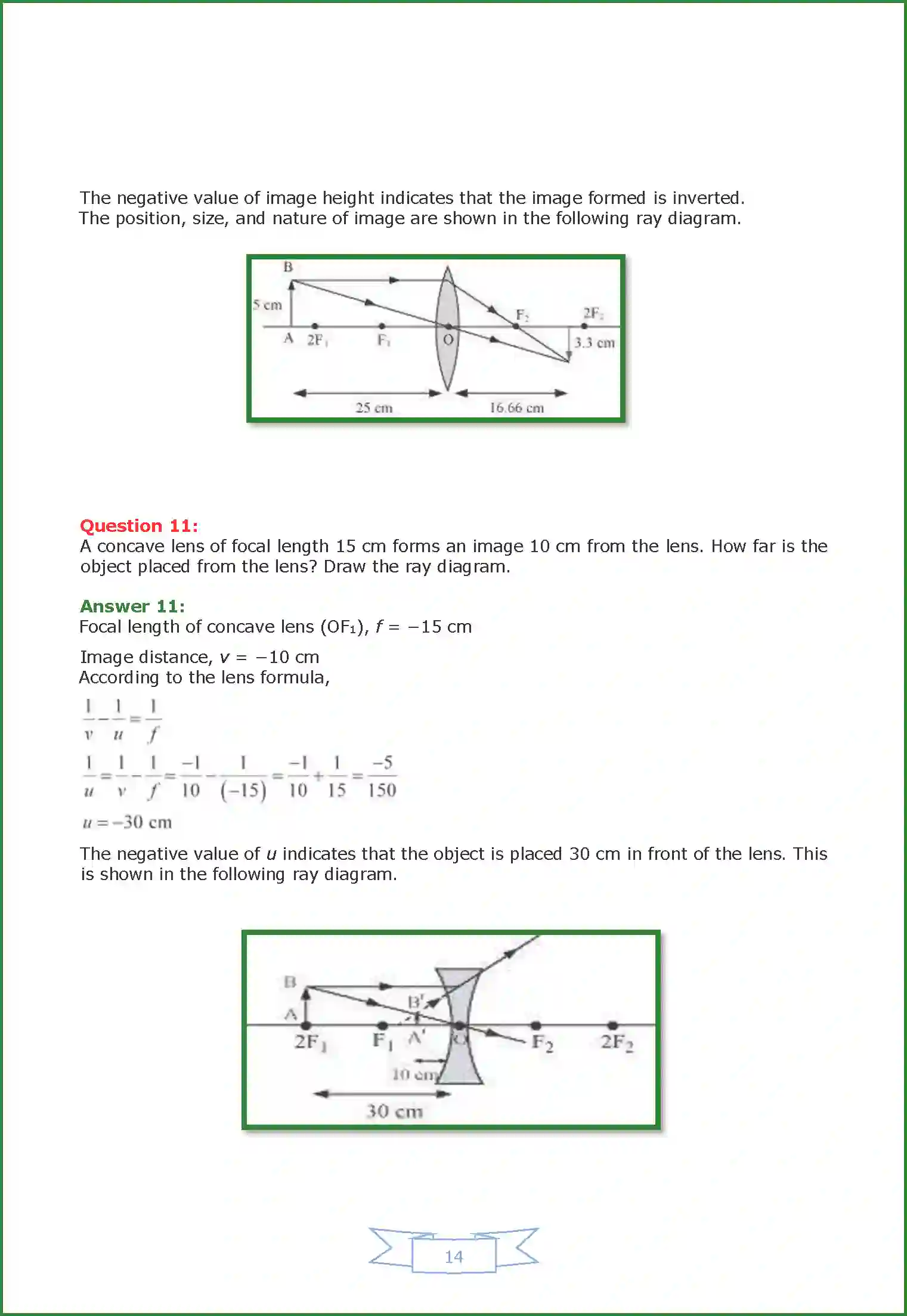 NCERT-Solution-Class-10-Science-Light-–-Reflection-and-Refraction-3000-page-14