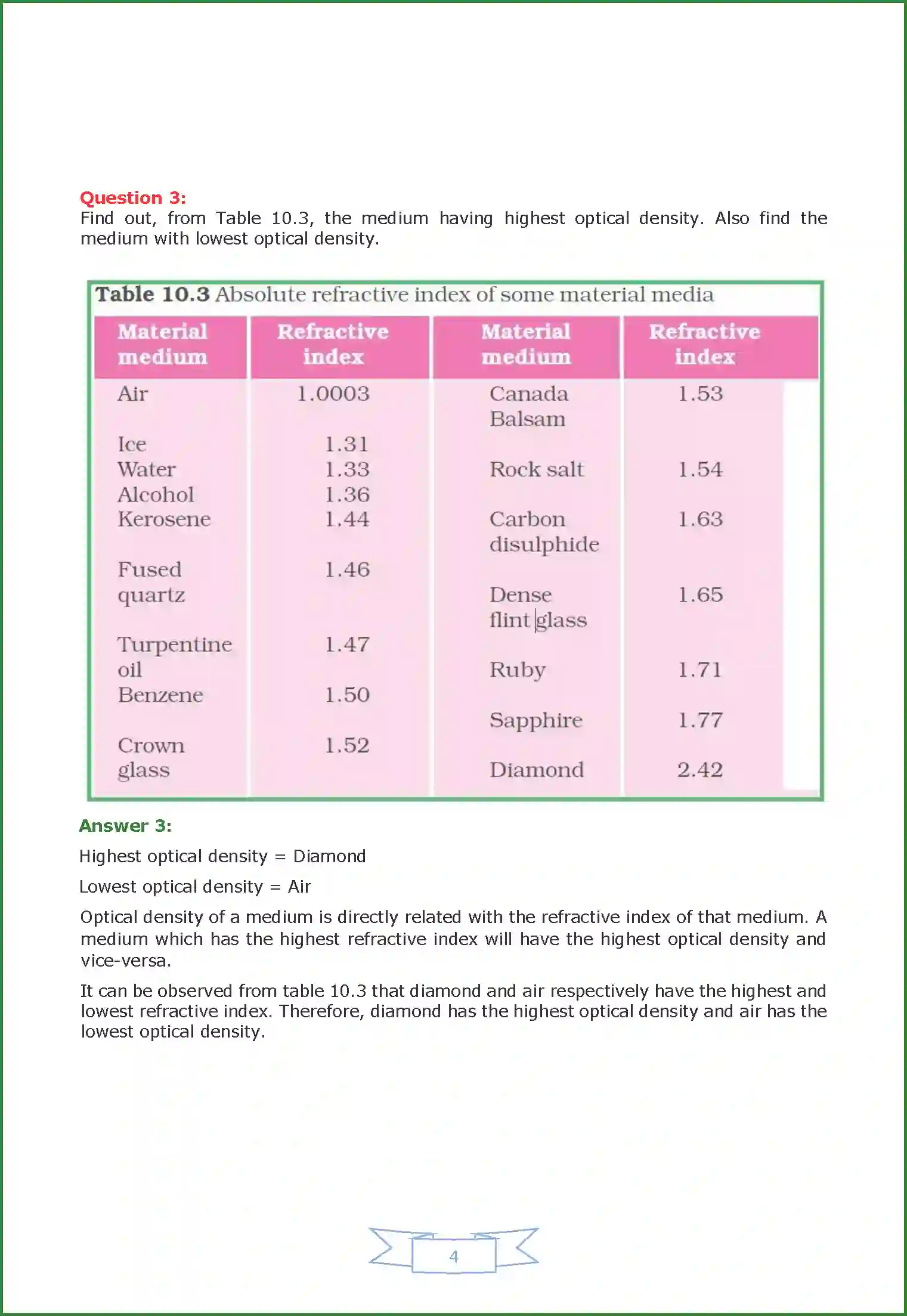 NCERT-Solution-Class-10-Science-Light-–-Reflection-and-Refraction-3000-page-4