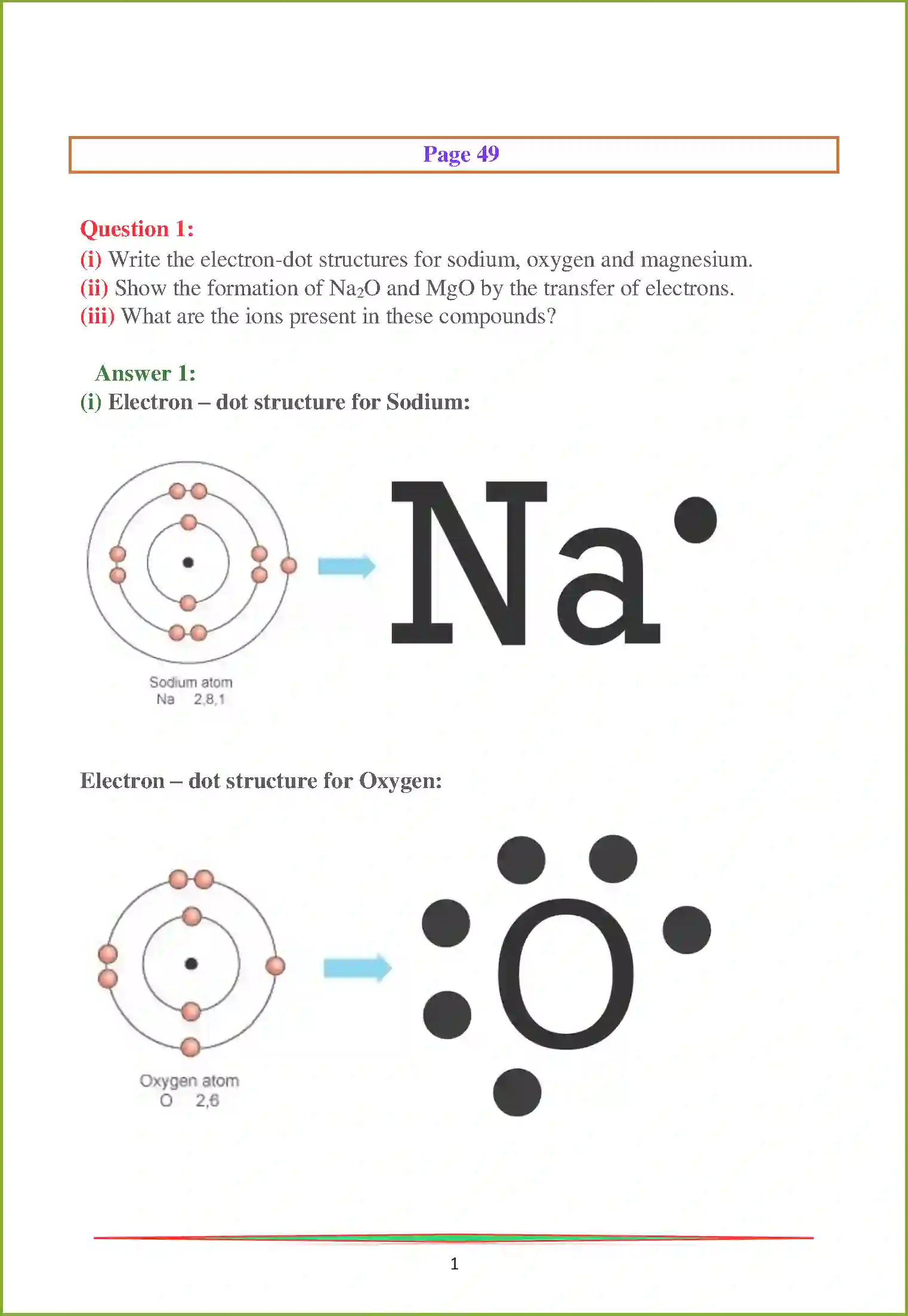 NCERT-Solution-Class-10-Science-Metals-and-Non-–-Metals-2993-page-12