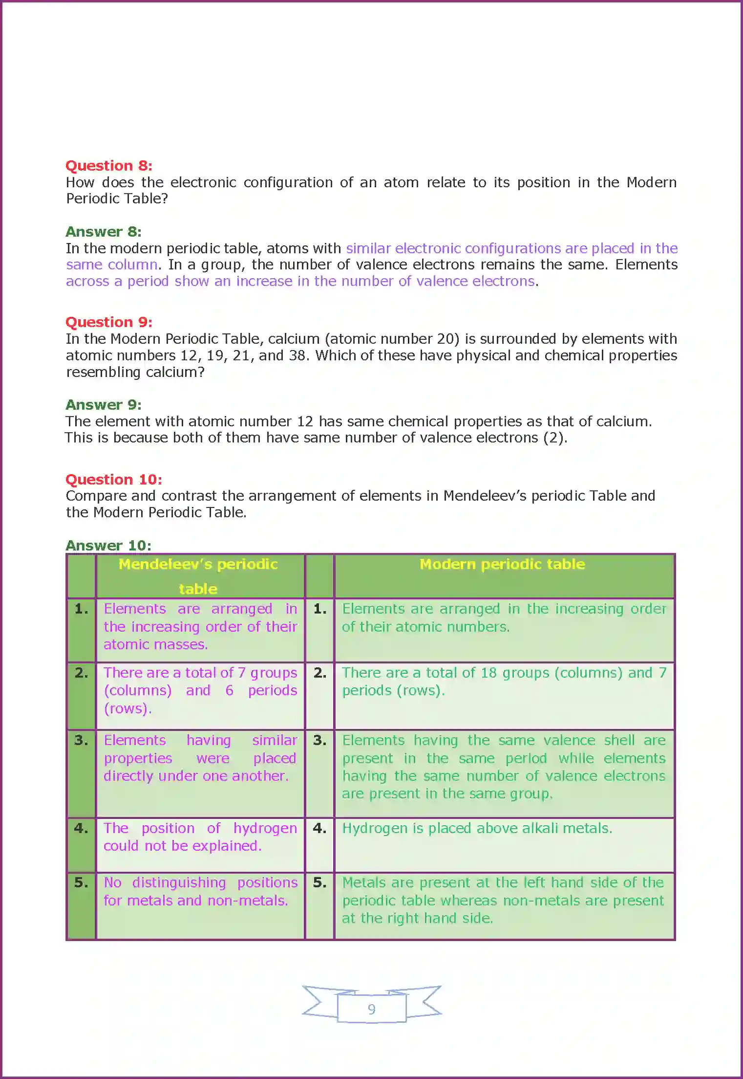 NCERT-Solution-Class-10-Science-Periodic-Classification-of-Elements-823-page-4