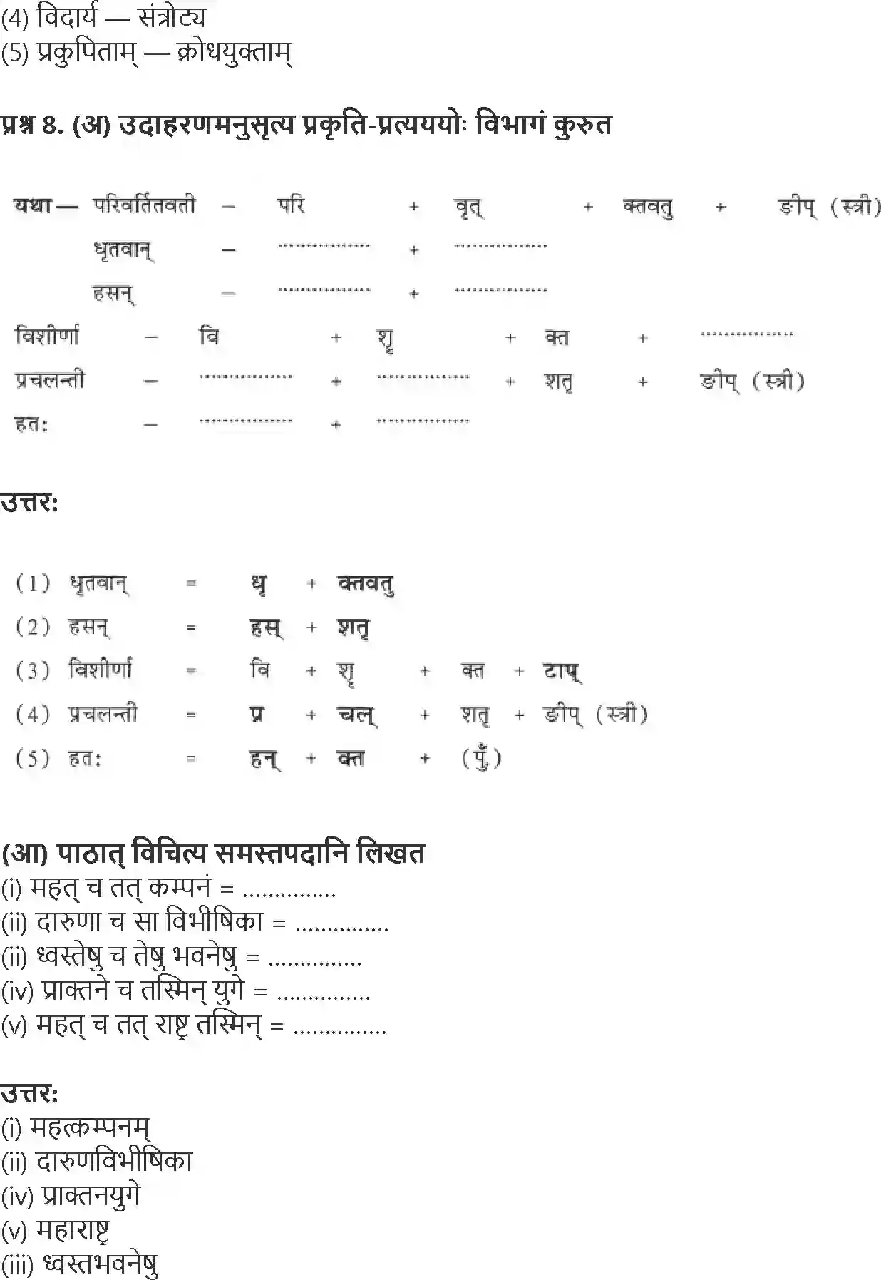 NCERT-Solution-Class-10-Shemushi-Bhukamp-Vibhishika-3183-page-5