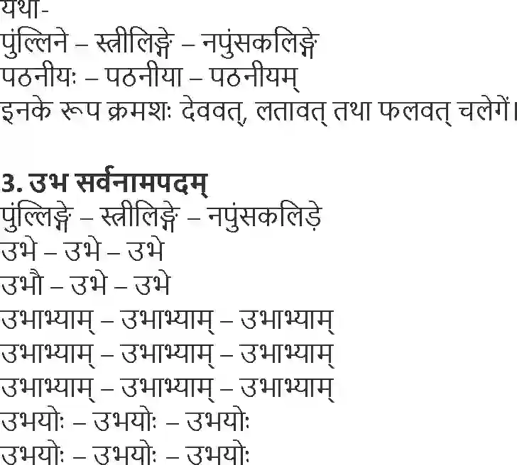 NCERT-Solution-Class-10-Shemushi-Pranebhyopi-Priya-Suhrad-3184-page-6