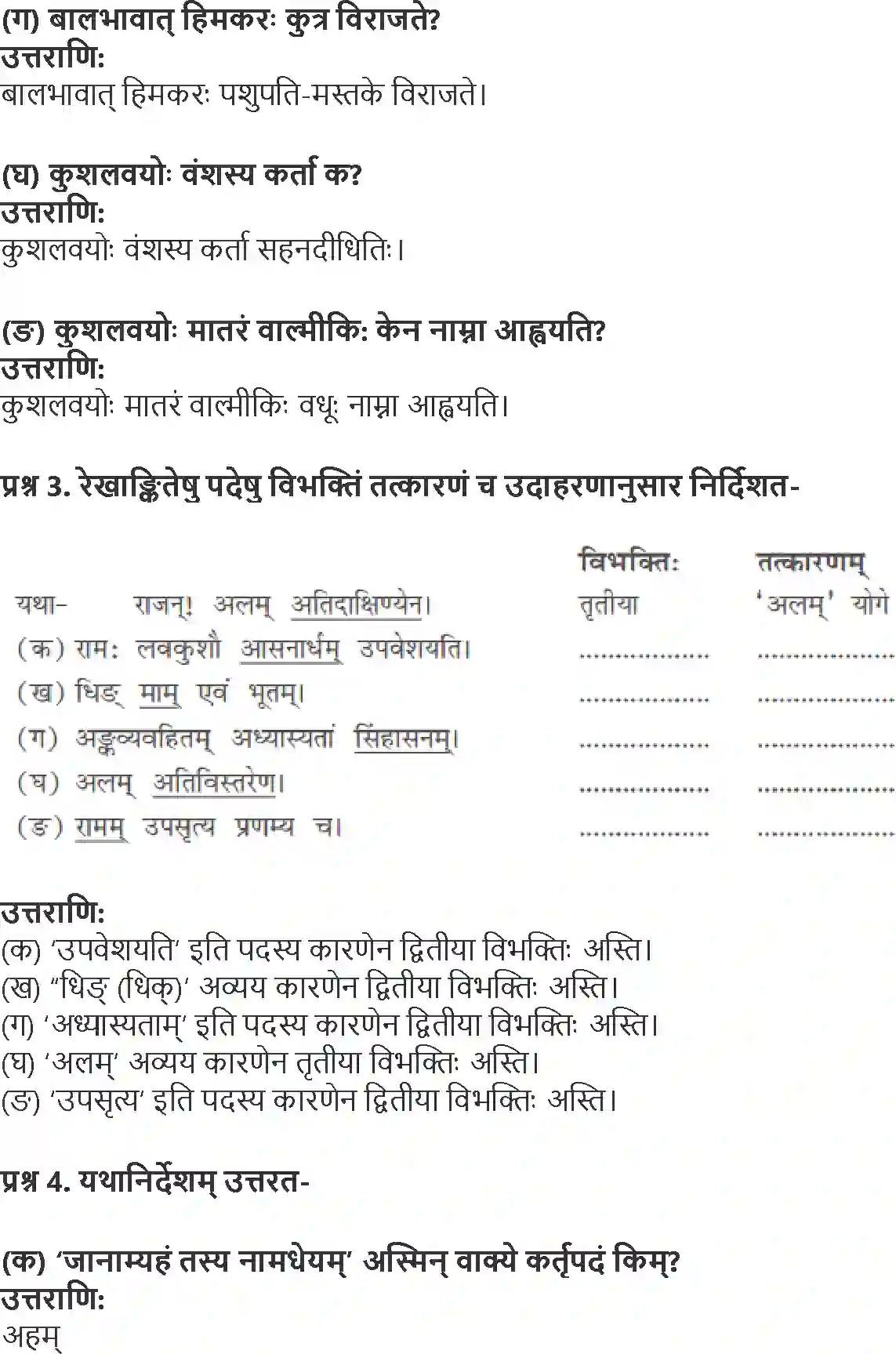 NCERT-Solution-Class-10-Shemushi-Shishulalanam-3177-page-2