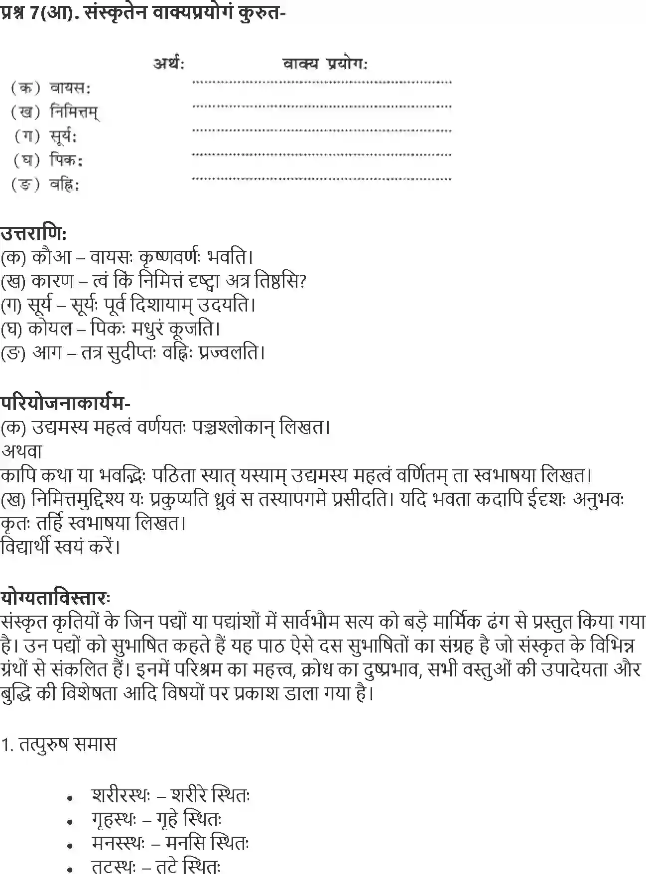 NCERT-Solution-Class-10-Shemushi-Subhashitani-3179-page-6