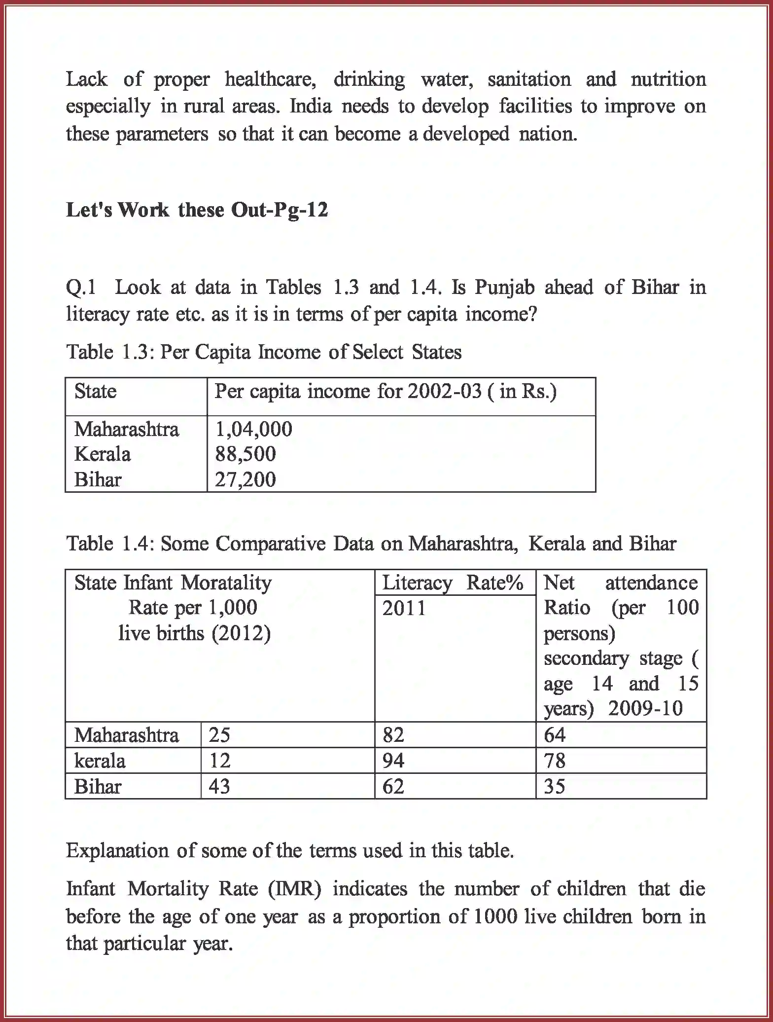 NCERT-Solution-Class-10-Social-Science-Development-3007-page-7
