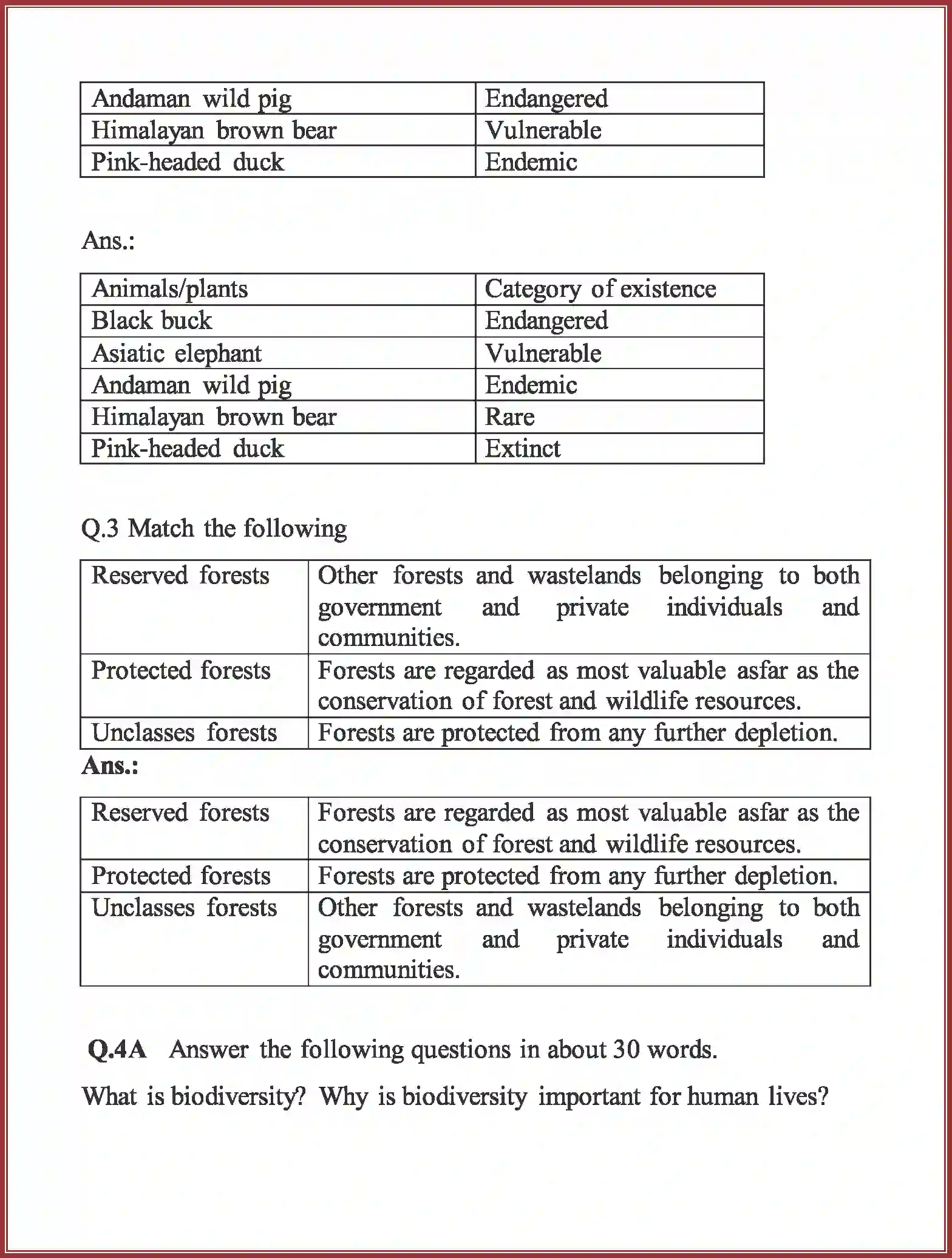 NCERT-Solution-Class-10-Social-Science-Forest-and-Wildlife-Resources-3021-page-2