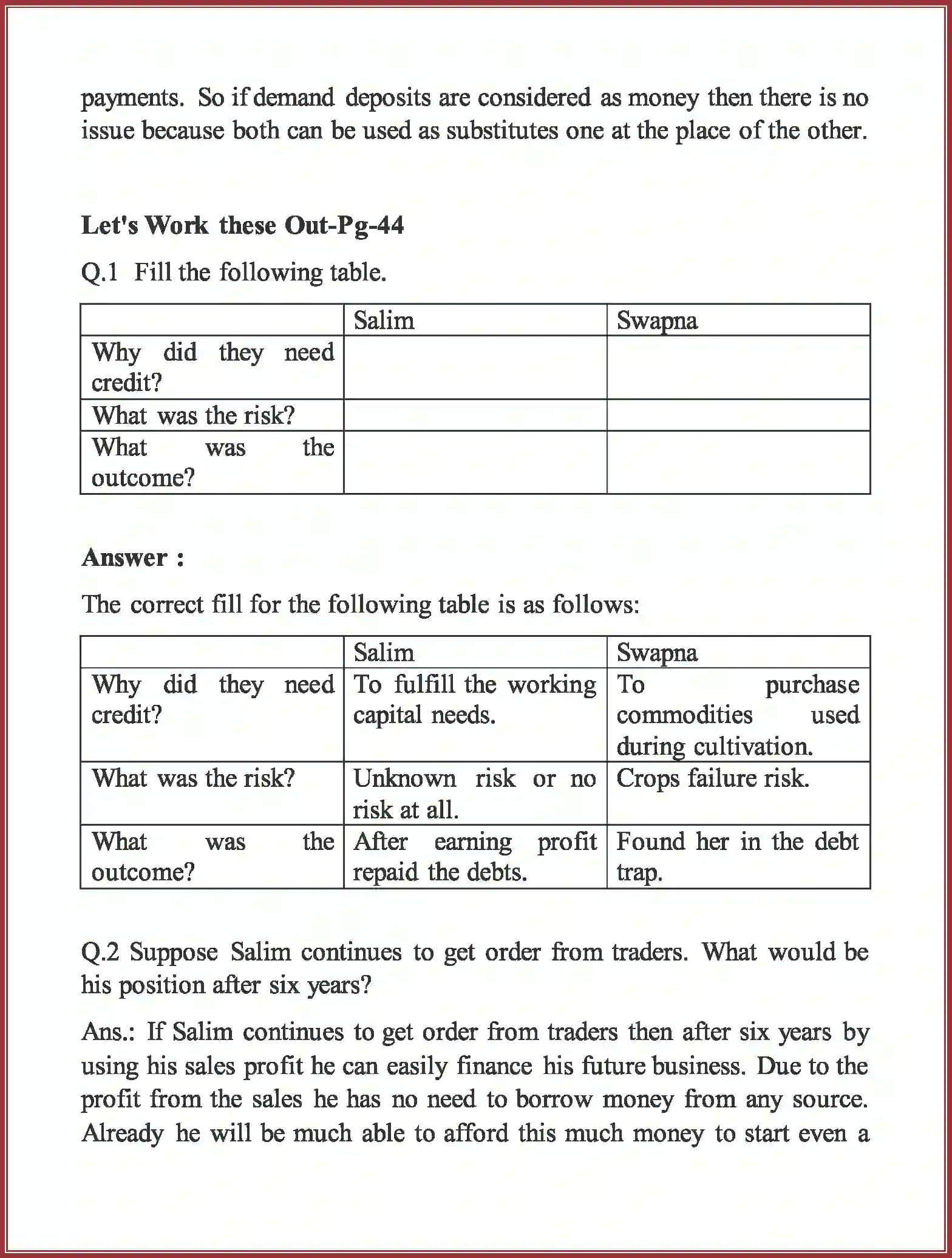 NCERT-Solution-Class-10-Social-Science-Money-and-Credit-837-page-3