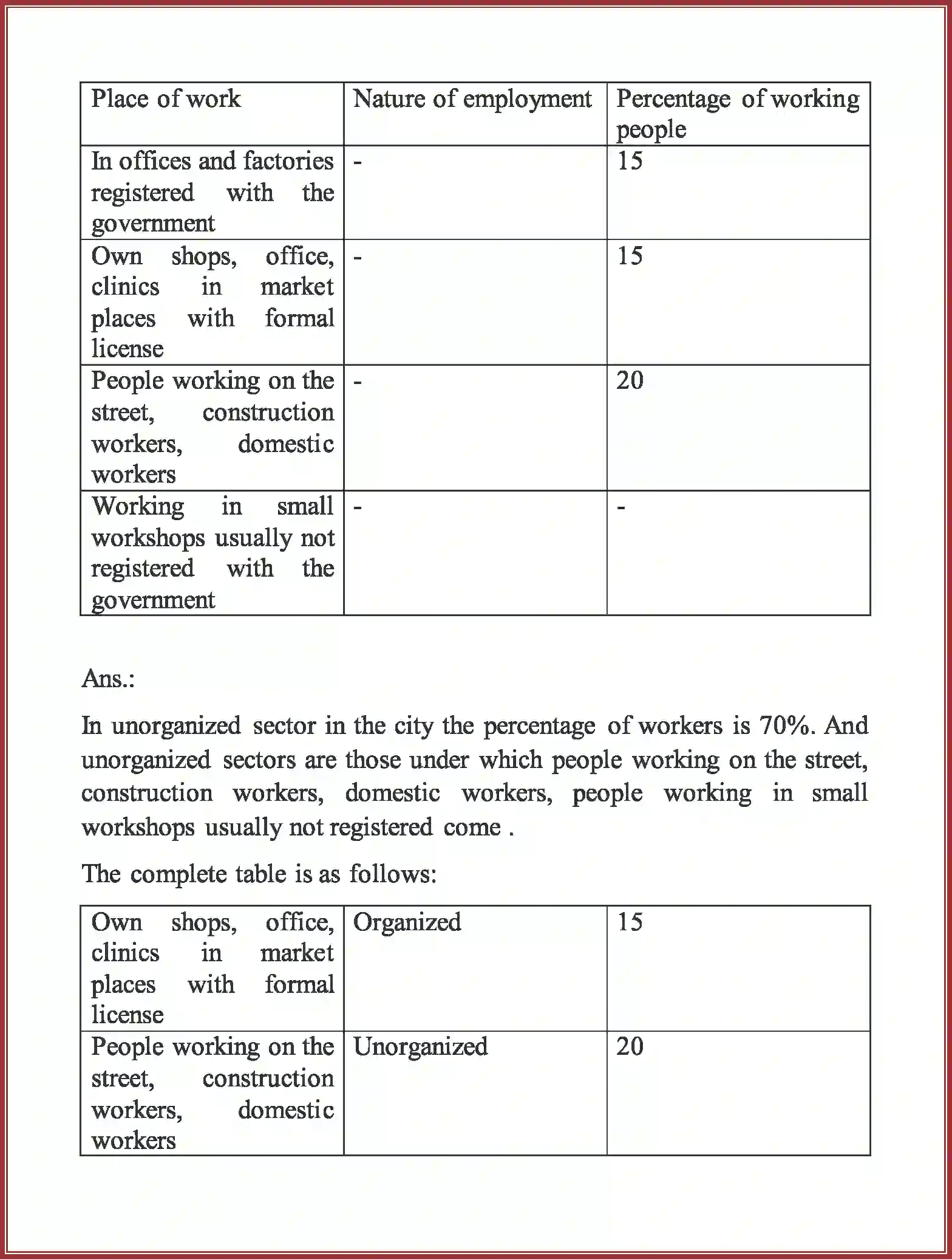 NCERT-Solution-Class-10-Social-Science-Sectors-of-the-Indian-Economy-3008-page-20