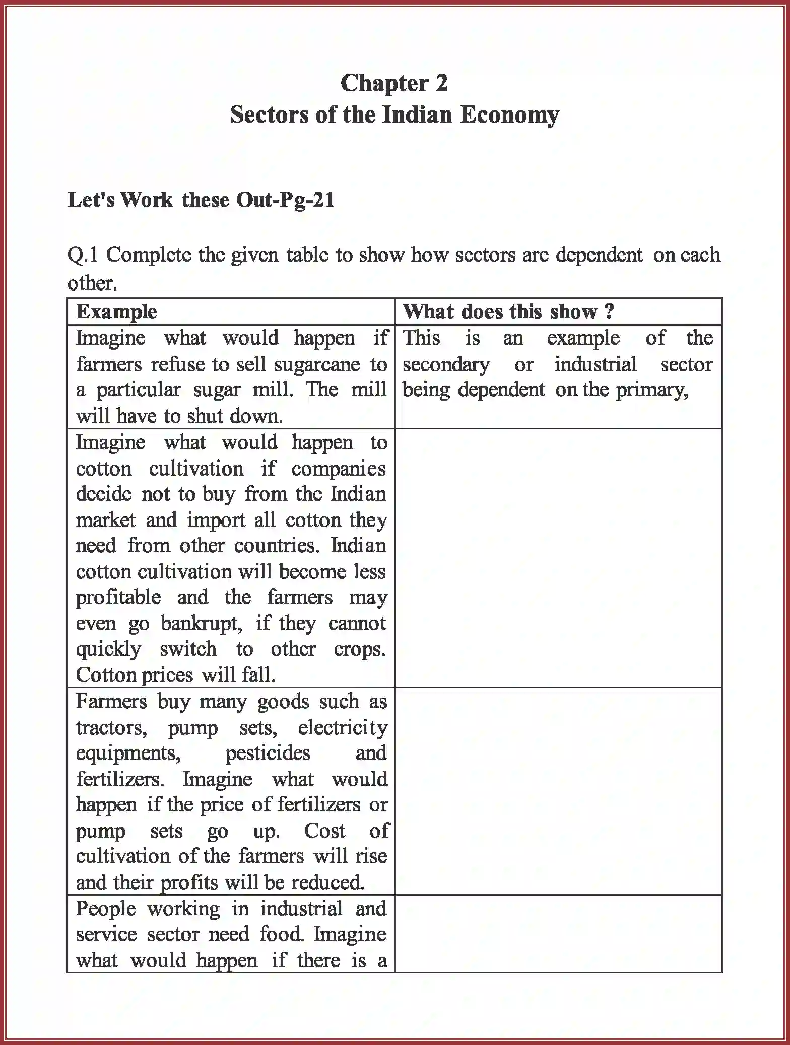 NCERT-Solution-Class-10-Social-Science-Sectors-of-the-Indian-Economy-836-page-1