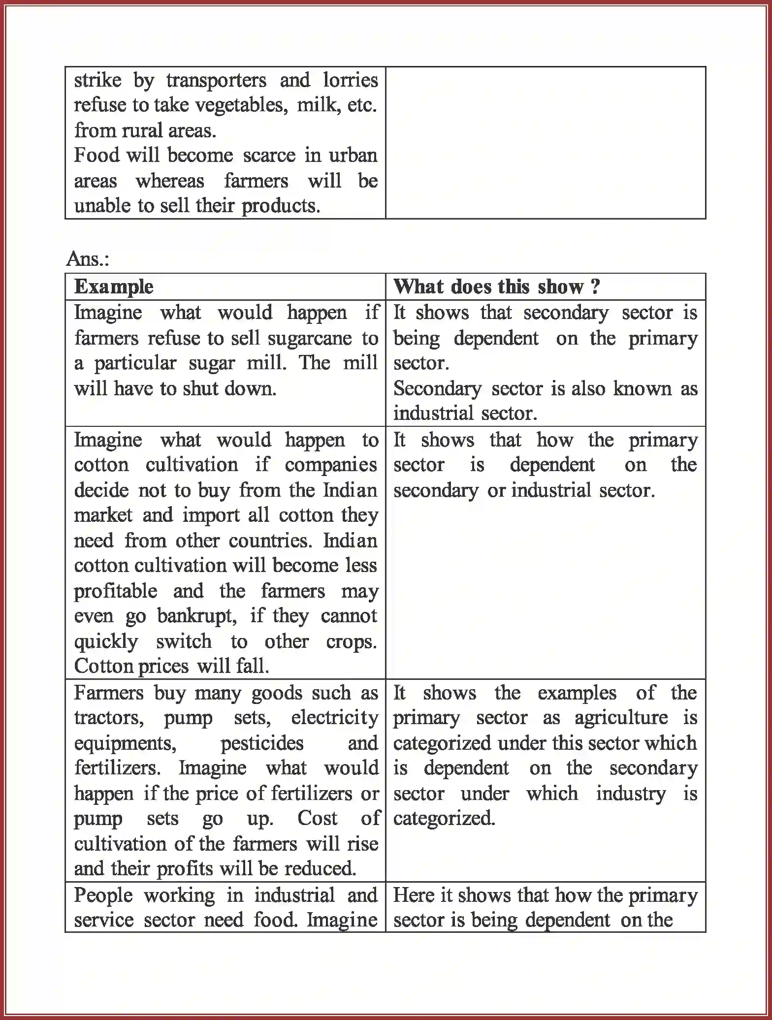 NCERT-Solution-Class-10-Social-Science-Sectors-of-the-Indian-Economy-836-page-2