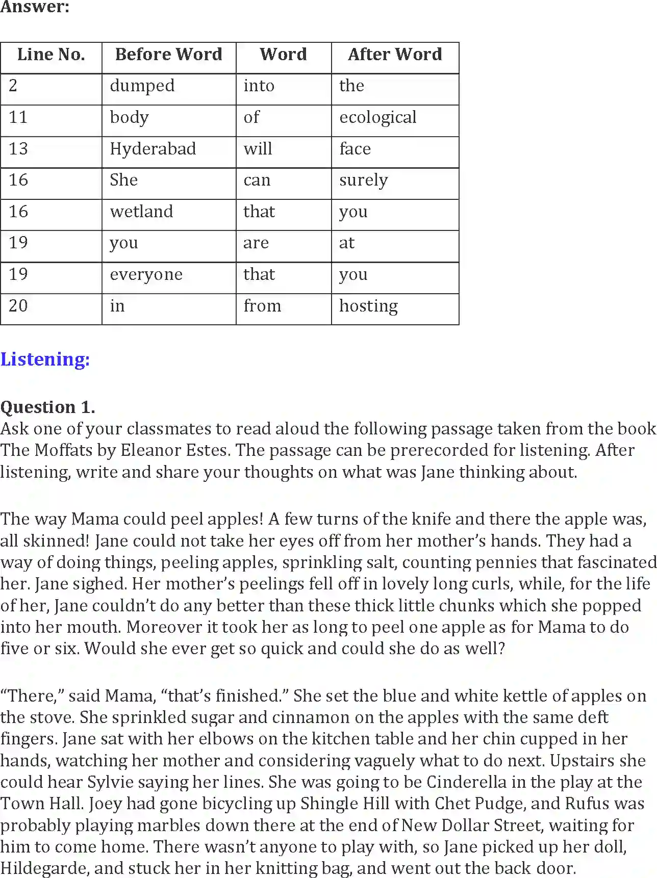 NCERT-Solution-Class-10-Words-and-Expressions-Unit-5-The-Hundred-DressesI-3167-page-10
