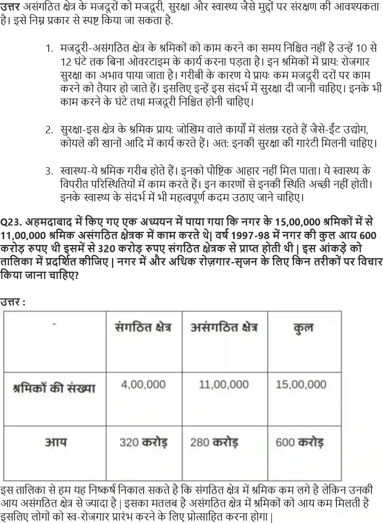 NCERT-Solution-Class-10-आर्थिक-विकास-की-समझ-भारतीय-अर्थव्यवस्था-के-क्षेत्रक-4774-page-9