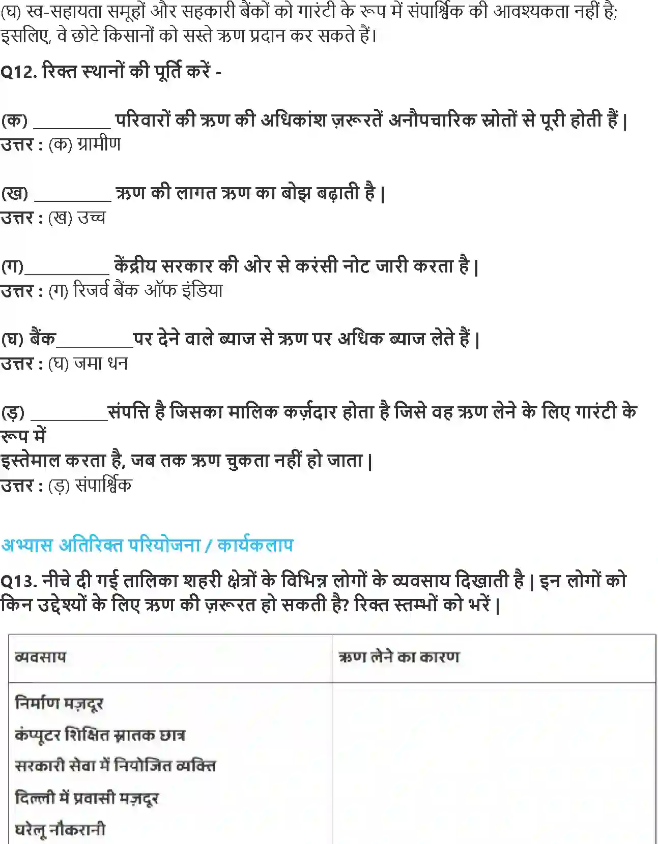 NCERT-Solution-Class-10-आर्थिक-विकास-की-समझ-मुद्रा-और-साख-4775-page-4