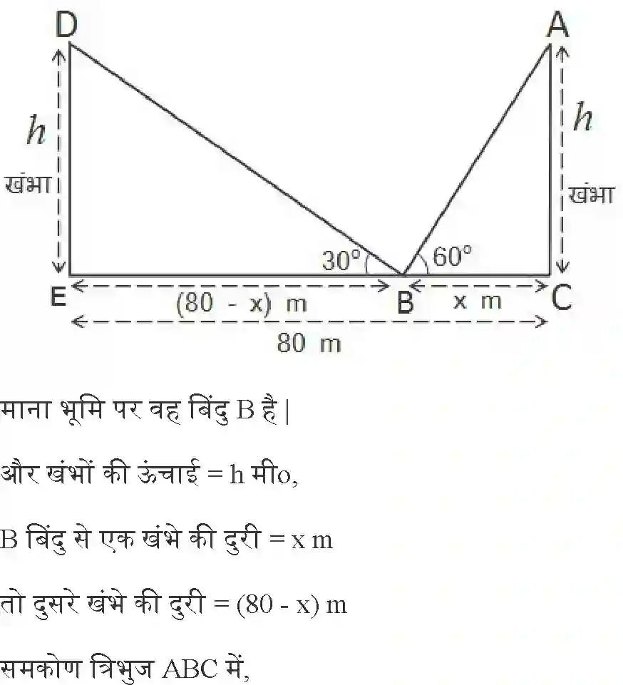 NCERT-Solution-Class-10-गणित-त्रिकोणमिति-के-कुछ-अनुप्रयोग-4750-page-16