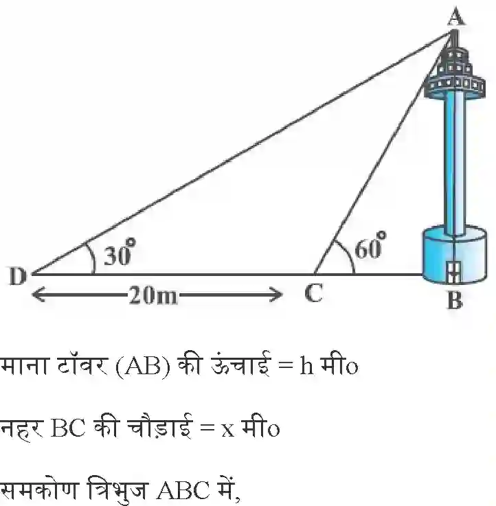 NCERT-Solution-Class-10-गणित-त्रिकोणमिति-के-कुछ-अनुप्रयोग-4750-page-19