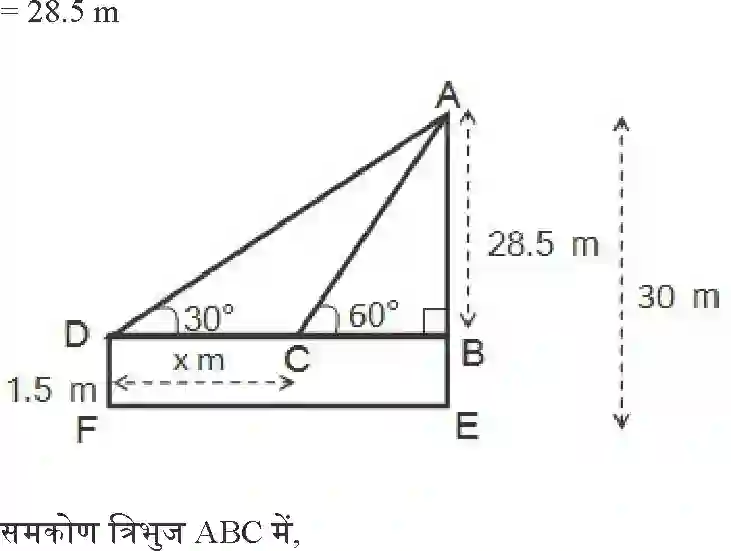 NCERT-Solution-Class-10-गणित-त्रिकोणमिति-के-कुछ-अनुप्रयोग-4750-page-8