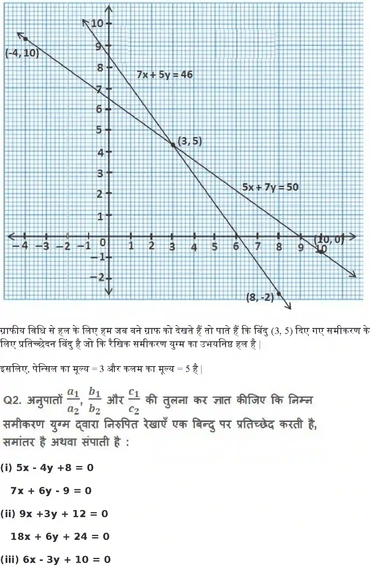 NCERT-Solution-Class-10-गणित-दो-चर-वाले-रैखिक-समीकरण-युग्म-4744-page-10