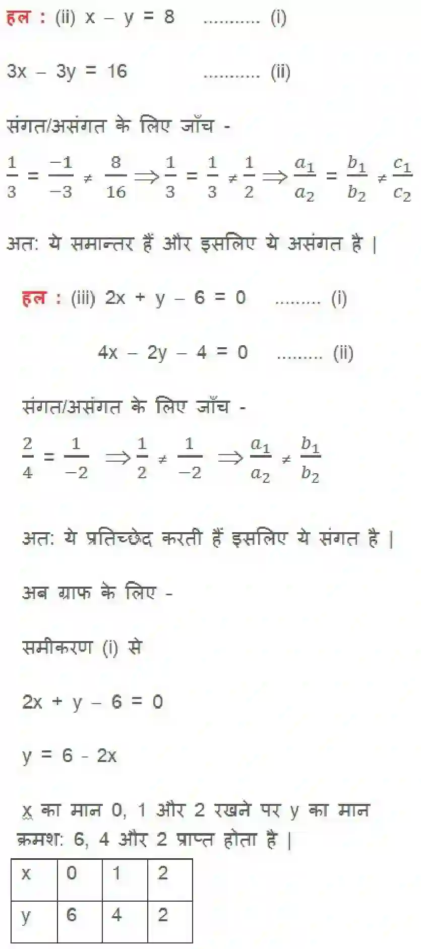 NCERT-Solution-Class-10-गणित-दो-चर-वाले-रैखिक-समीकरण-युग्म-4744-page-18