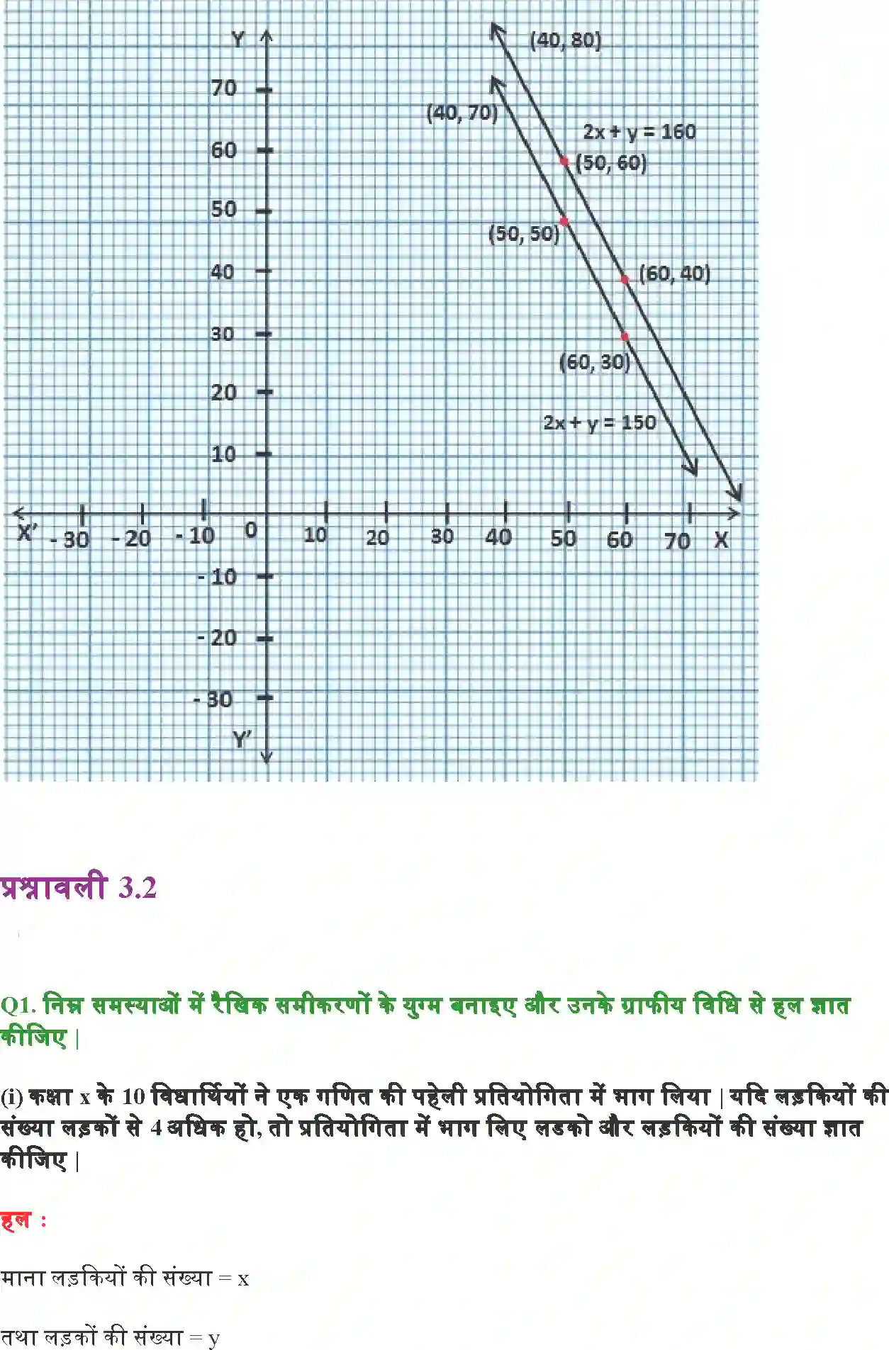 NCERT-Solution-Class-10-गणित-दो-चर-वाले-रैखिक-समीकरण-युग्म-4744-page-6