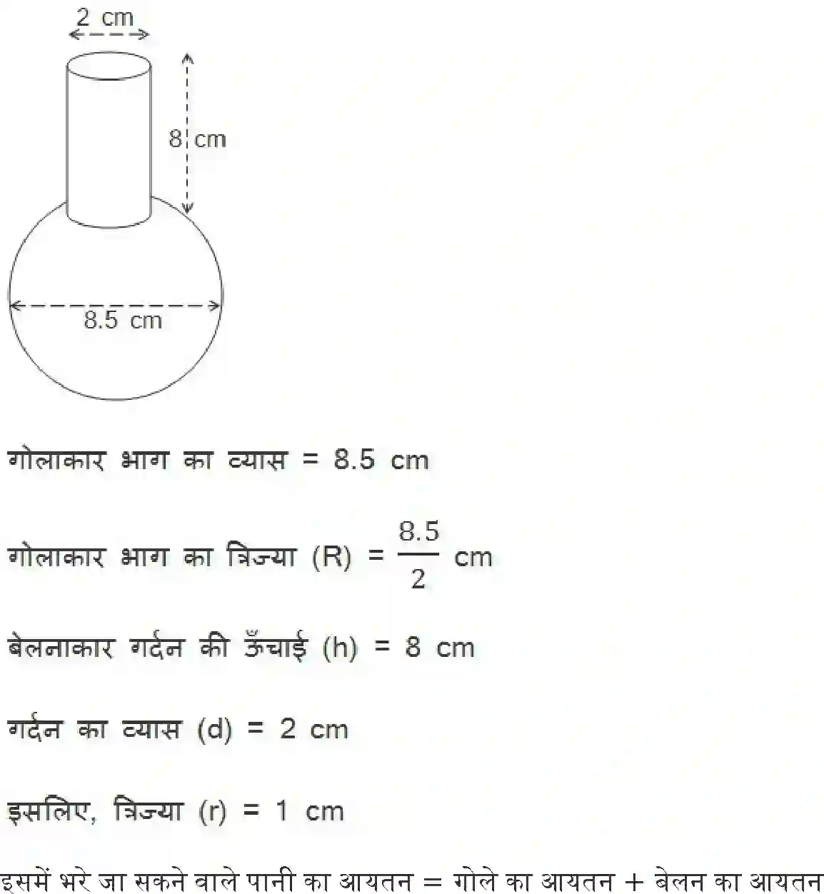 NCERT-Solution-Class-10-गणित-पृष्ठीय-क्षेत्रफल-और-आयतन-4754-page-25
