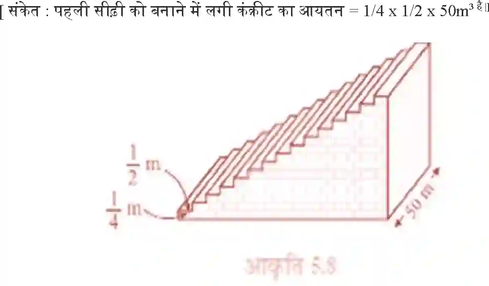 NCERT-Solution-Class-10-गणित-समांतर-श्रेढि़याँ-4746-page-35
