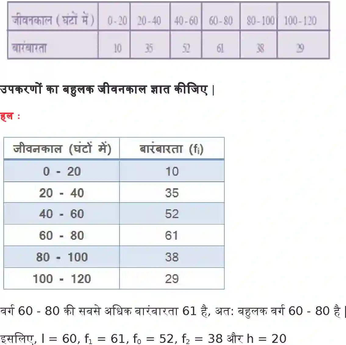 NCERT-Solution-Class-10-गणित-सांख्यिकी-4755-page-15