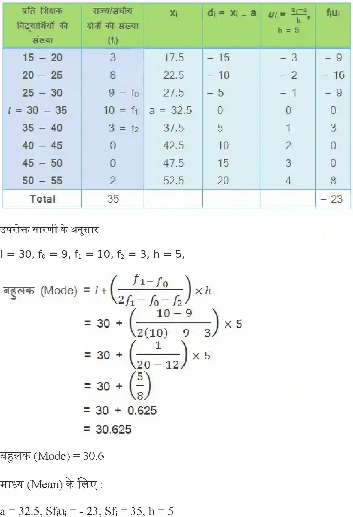 NCERT-Solution-Class-10-गणित-सांख्यिकी-4755-page-20
