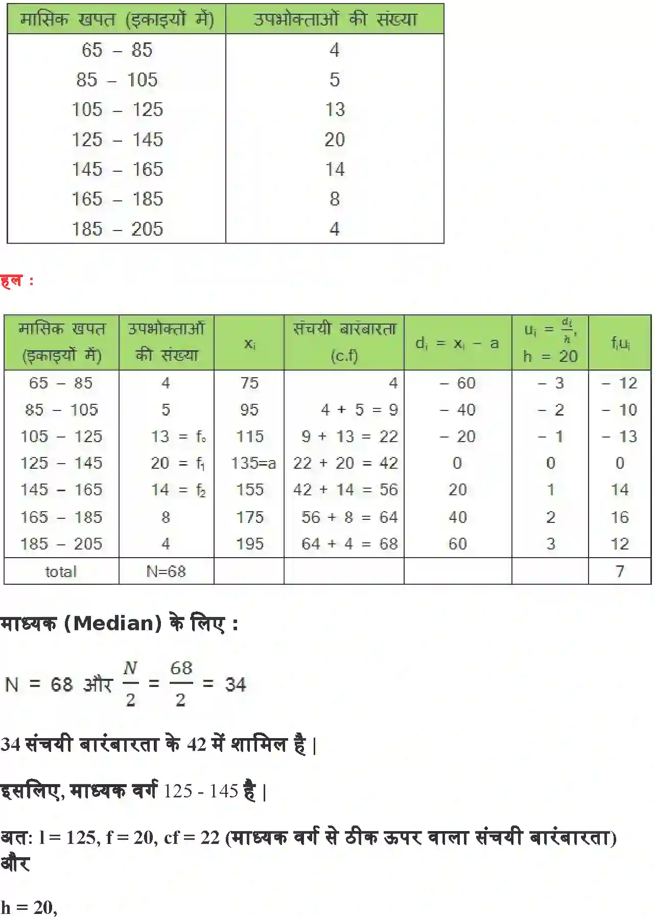 NCERT-Solution-Class-10-गणित-सांख्यिकी-4755-page-24