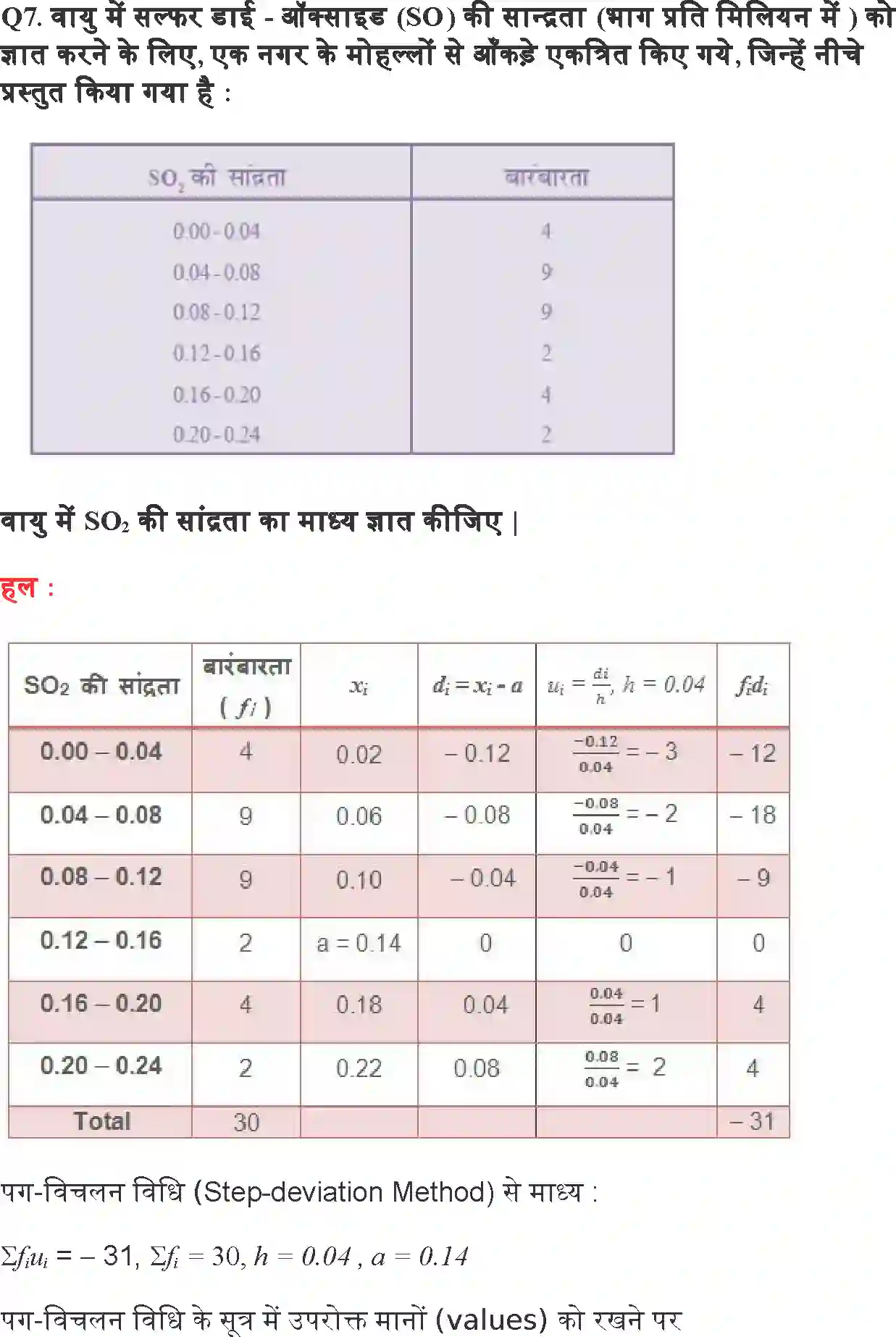 NCERT-Solution-Class-10-गणित-सांख्यिकी-4755-page-9