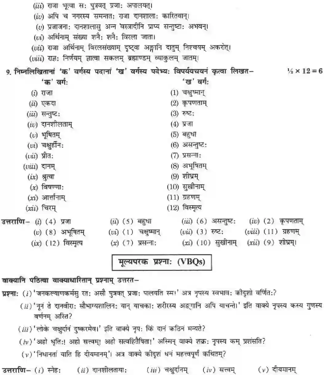 NCERT-Solution-Class-10-मनिका-नास्ति-त्यागसमम्-सुखम्-4841-page-17