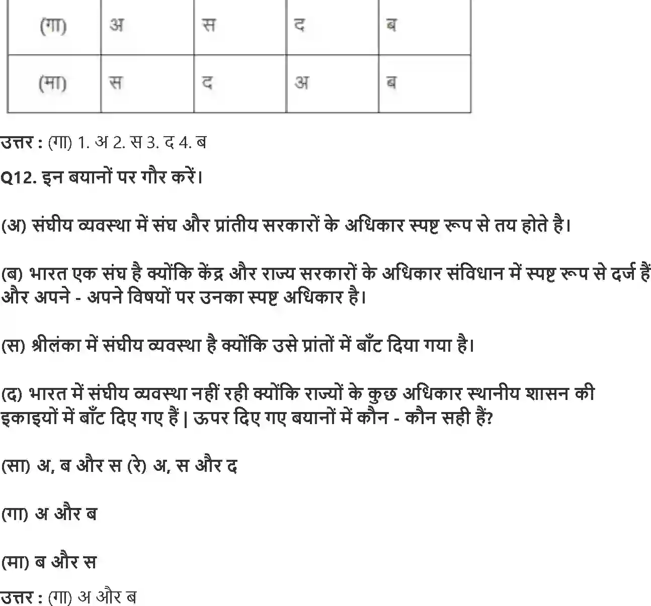 NCERT-Solution-Class-10-लोकतान्त्रिक-राजनीति-संघवाद-4791-page-6
