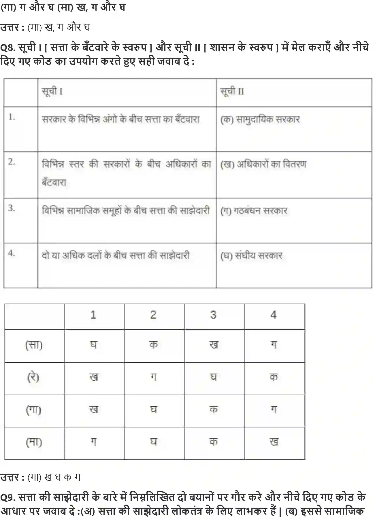 NCERT-Solution-Class-10-लोकतान्त्रिक-राजनीति-सत्ता-की-साझेदारी-4790-page-4