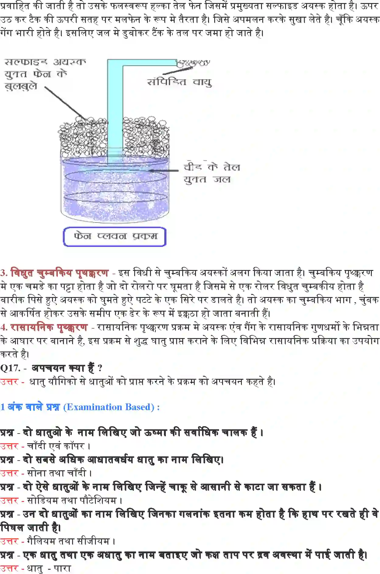 NCERT-Solution-Class-10-विज्ञान-धातु-एवं-अधातु-4759-page-9