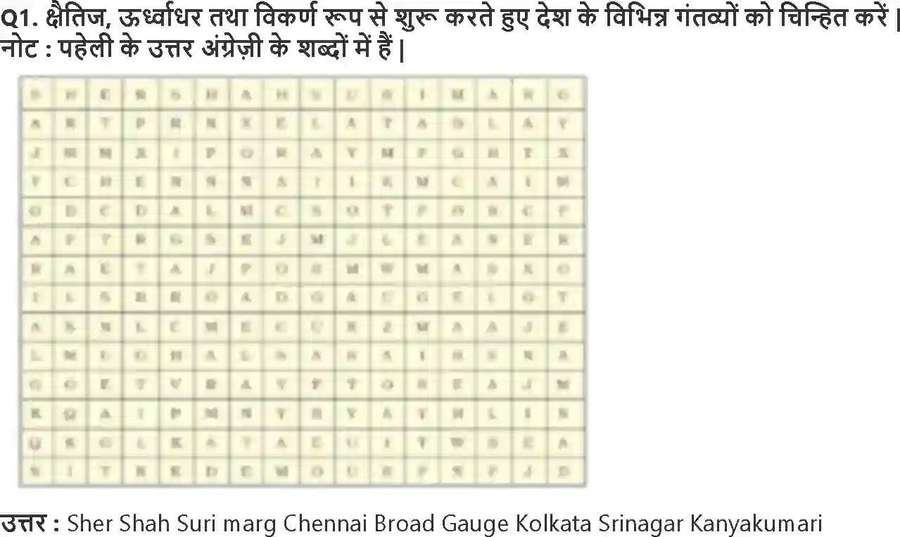 NCERT-Solution-Class-10-समकालीन-भारत--2-राष्ट्रीय-अर्थव्यवस्था-की-जीवन-रेखाएँ-4789-page-4