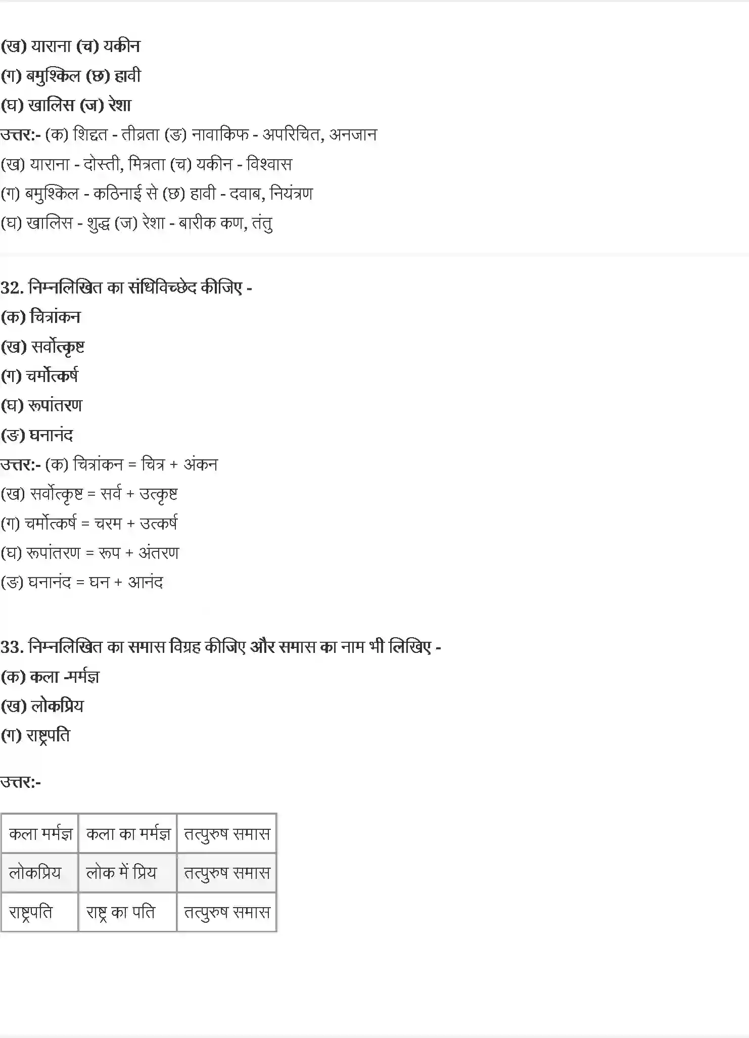 NCERT-Solution-Class-10-स्पर्श-प्रहलाद-अग्रवाल-4833-page-6