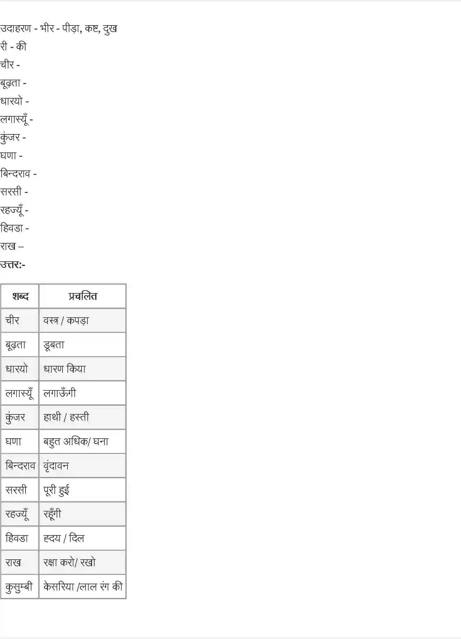 NCERT-Solution-Class-10-स्पर्श-मीराः-पद्य-4823-page-3