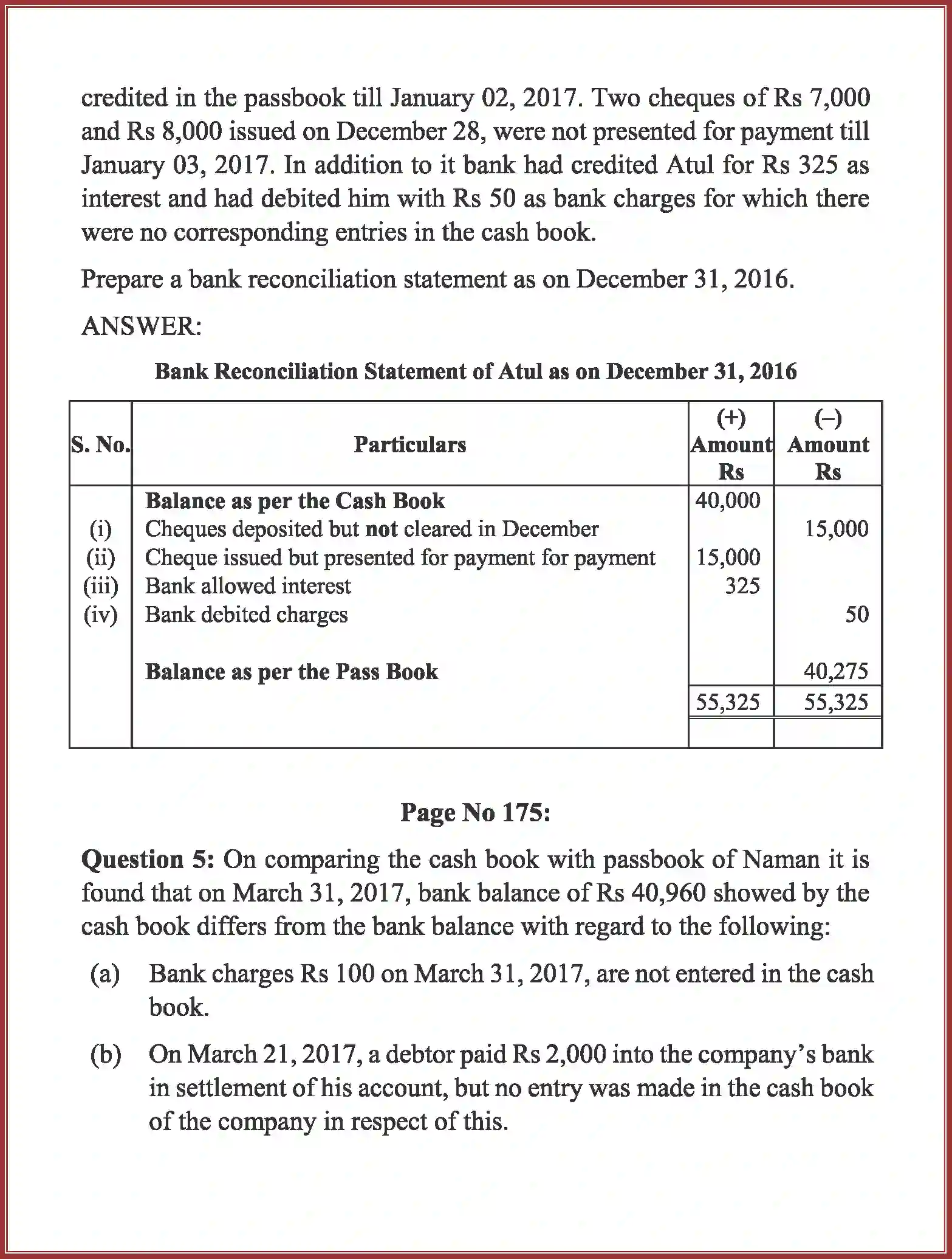 NCERT-Solution-Class-11-Accountancy-Bank-Reconciliation-Statement-2760-page-12