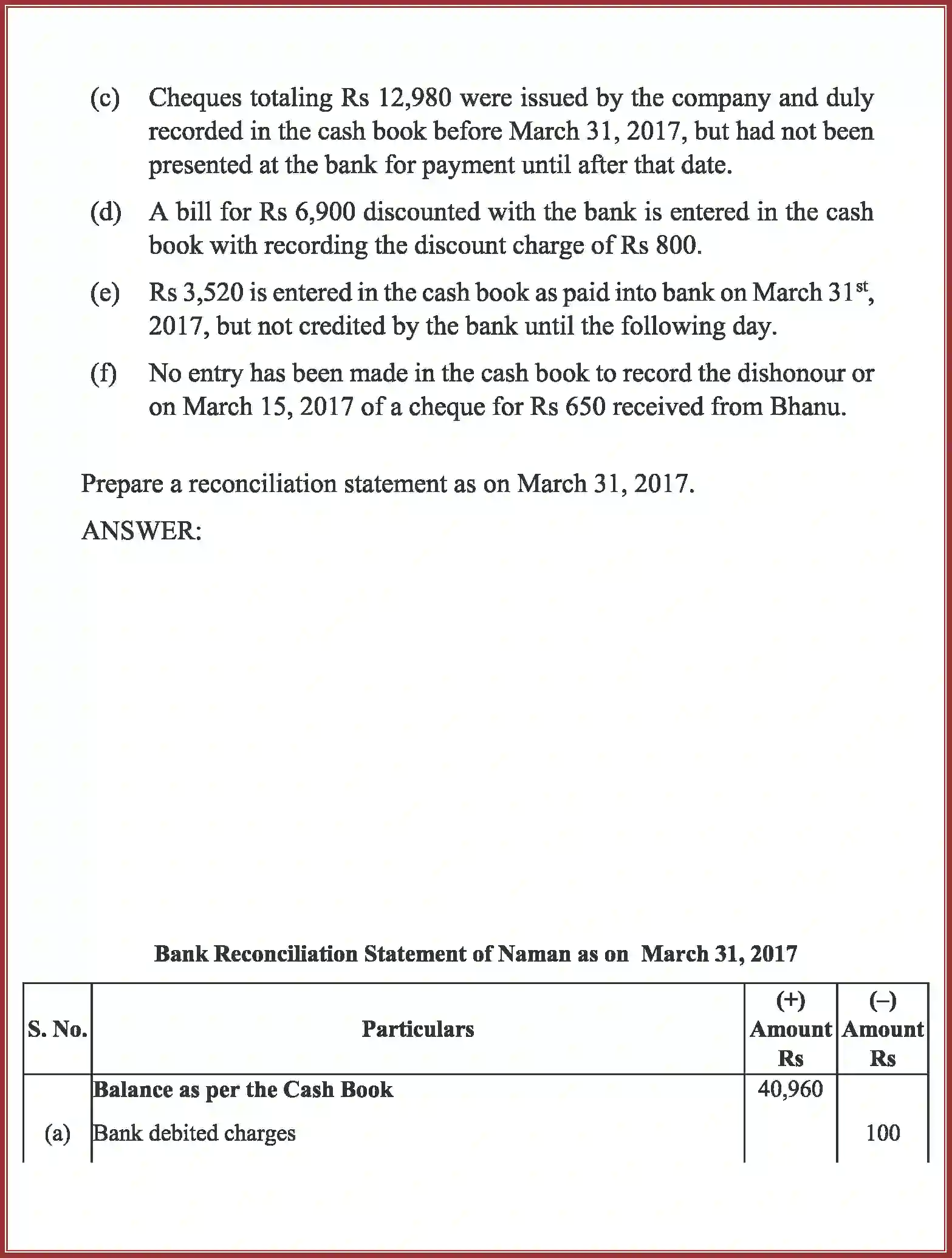 NCERT-Solution-Class-11-Accountancy-Bank-Reconciliation-Statement-2760-page-13