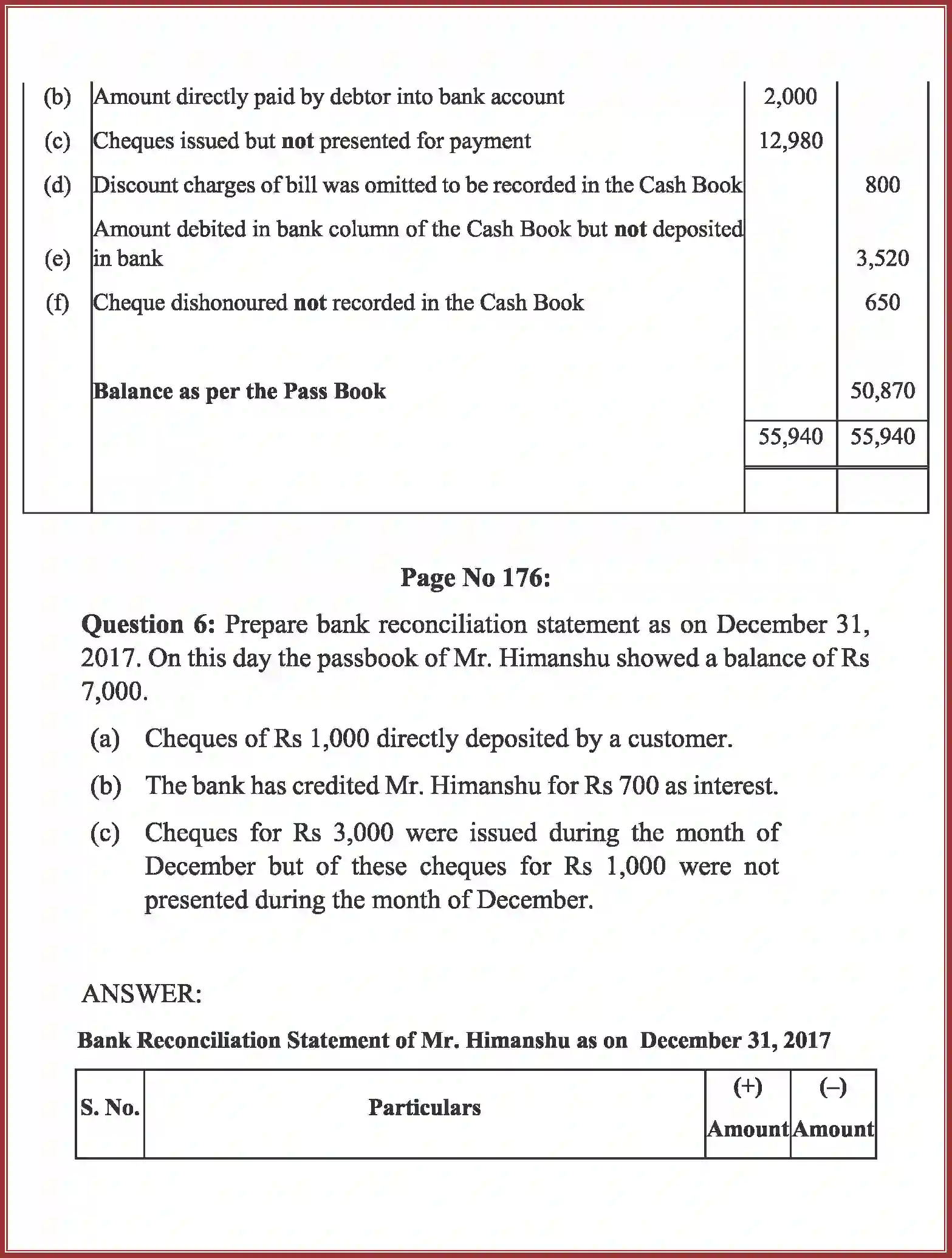 NCERT-Solution-Class-11-Accountancy-Bank-Reconciliation-Statement-2760-page-14