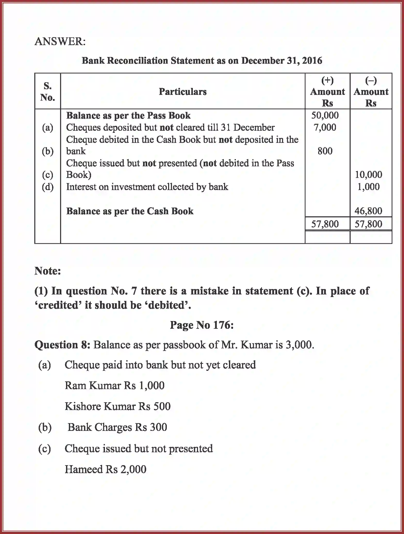 NCERT-Solution-Class-11-Accountancy-Bank-Reconciliation-Statement-2760-page-16