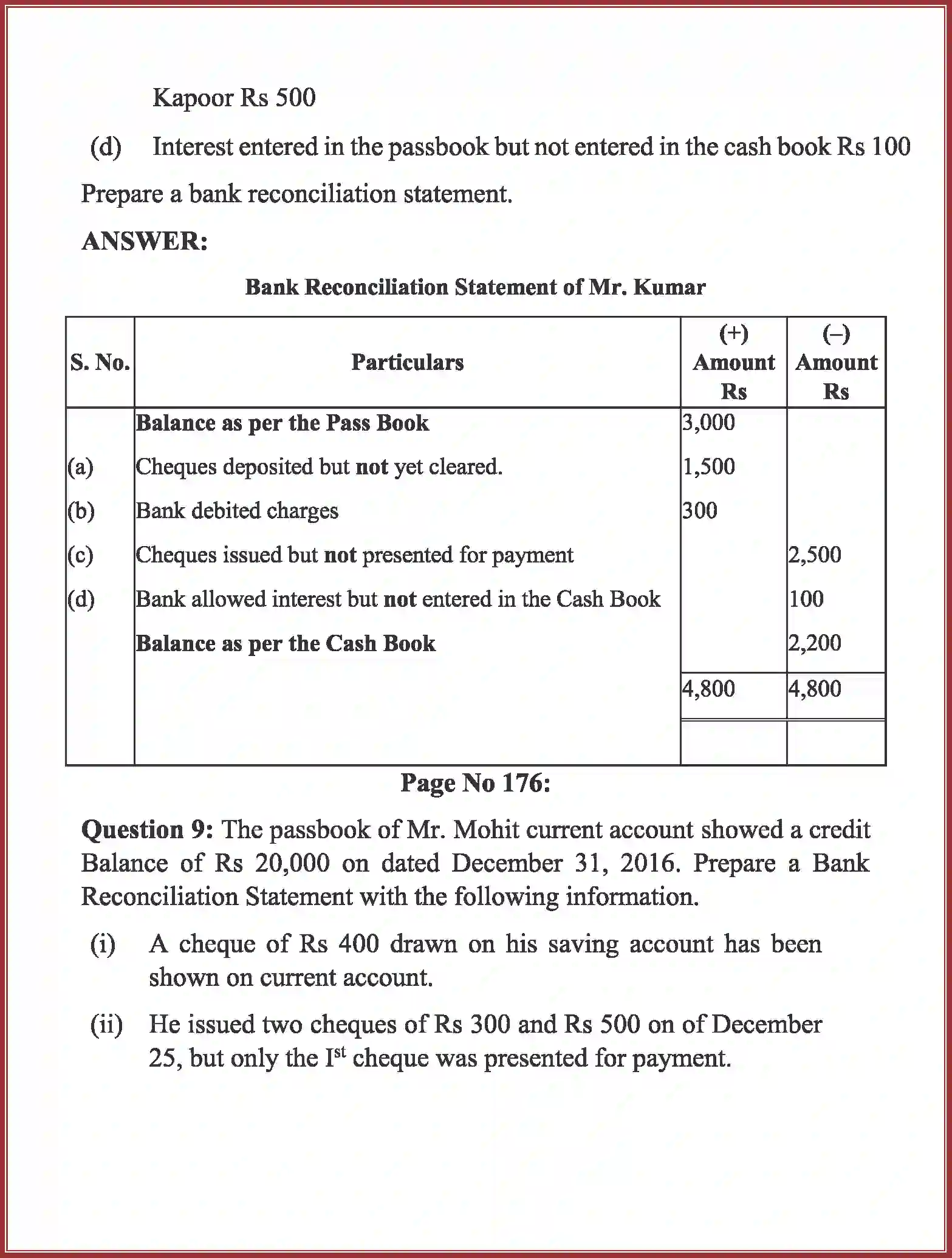 NCERT-Solution-Class-11-Accountancy-Bank-Reconciliation-Statement-2760-page-17