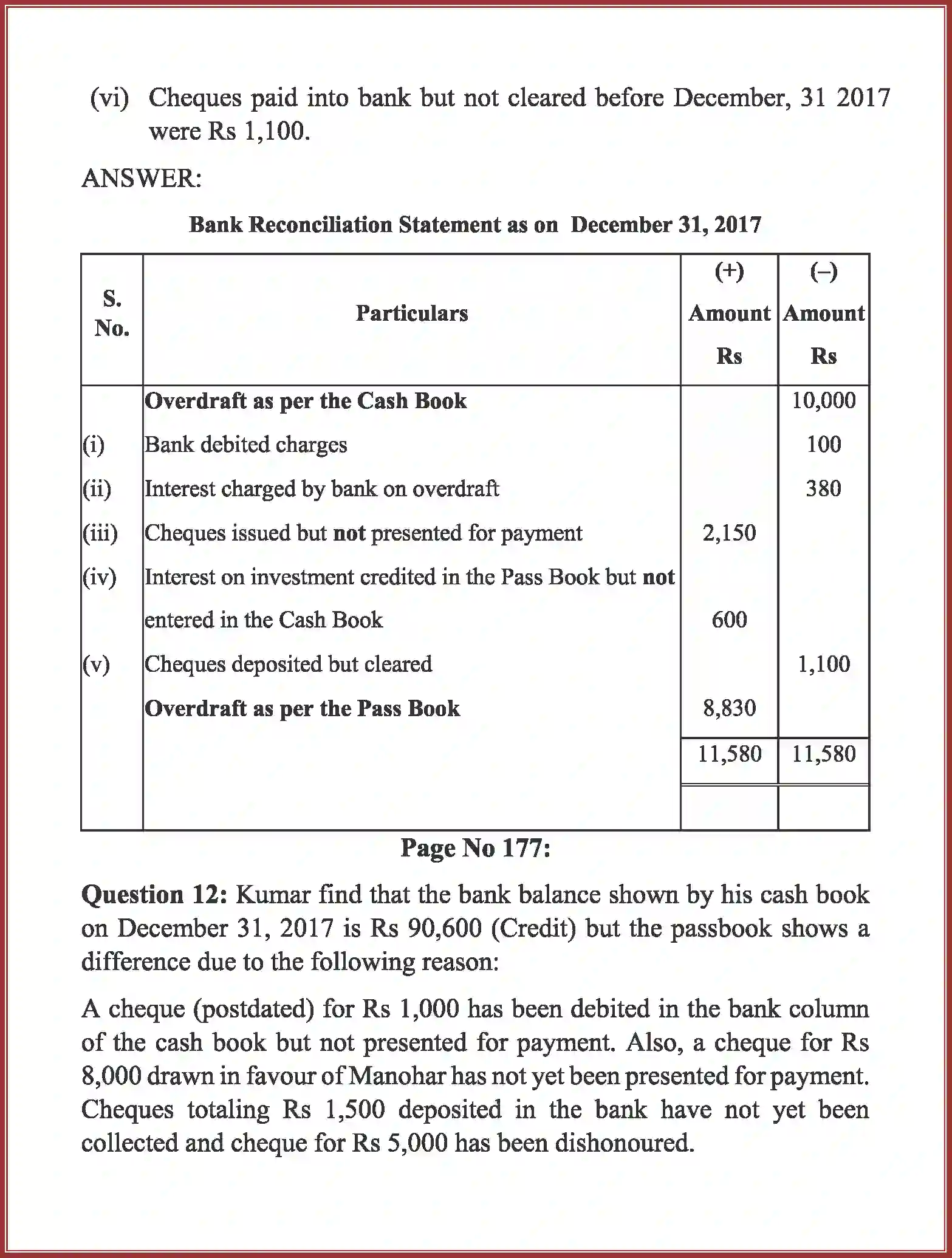 NCERT-Solution-Class-11-Accountancy-Bank-Reconciliation-Statement-2760-page-20